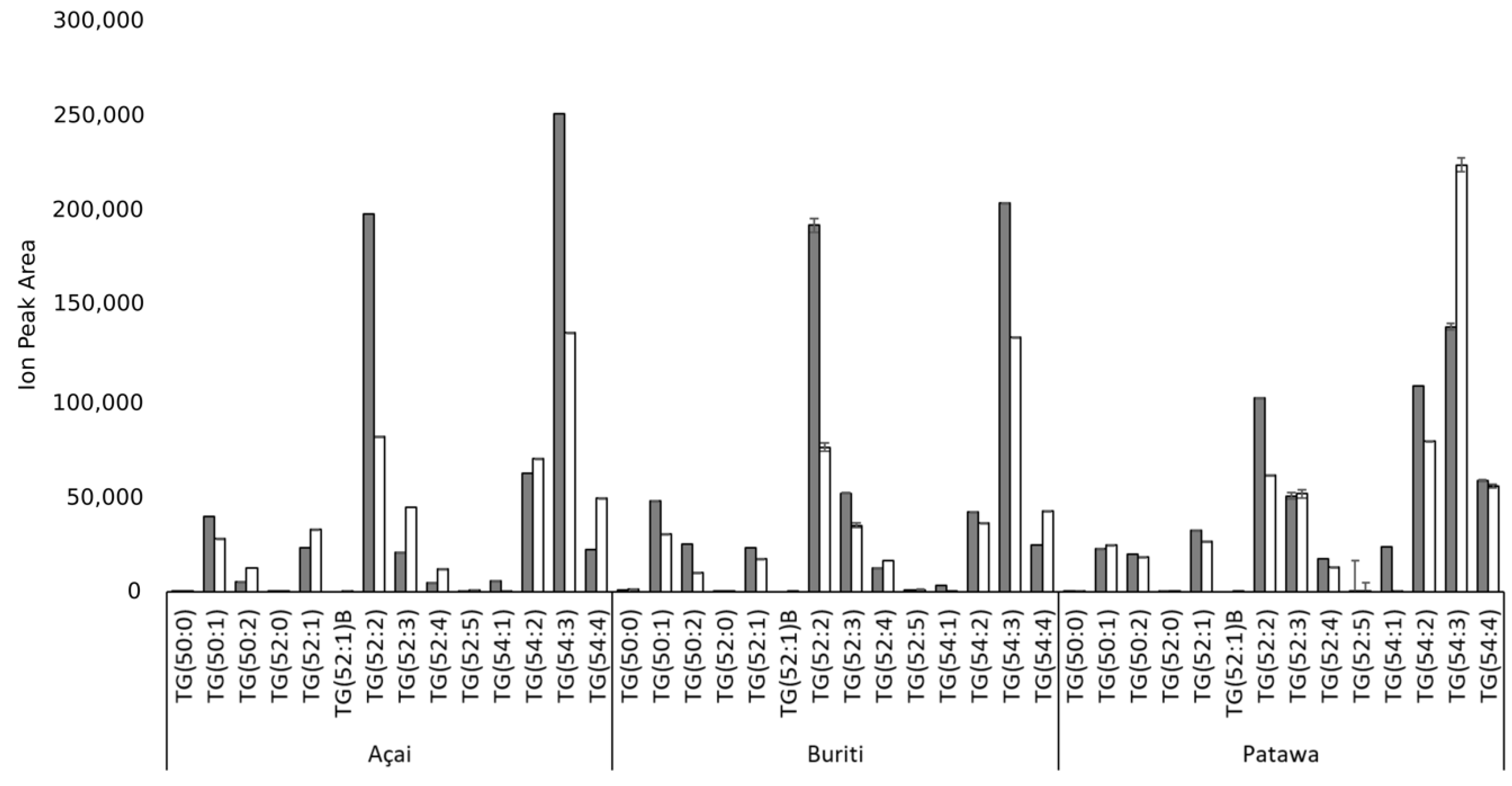 Biomolecules 09 00329 g004 Biomolecules 09 00329 g004