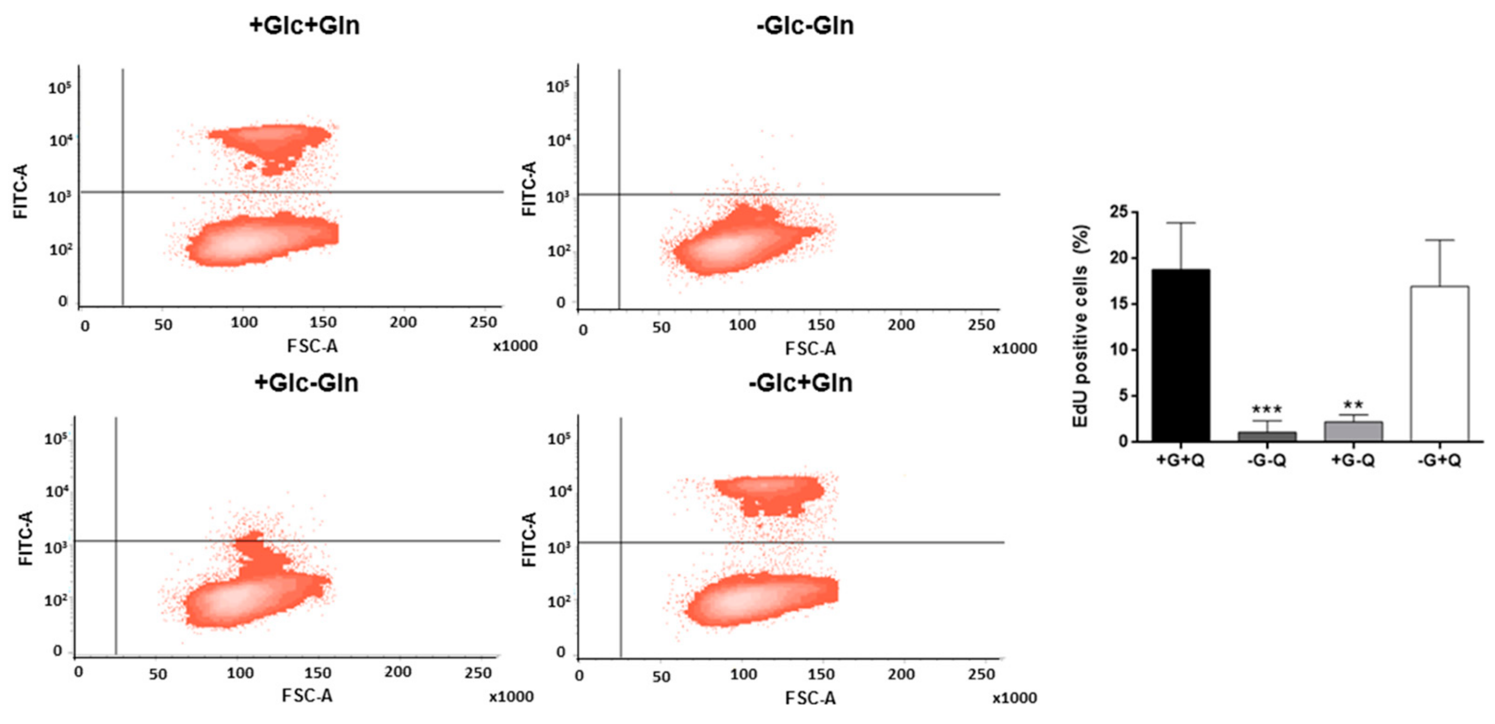 Biomolecules 09 00332 g002 Biomolecules 09 00332 g002