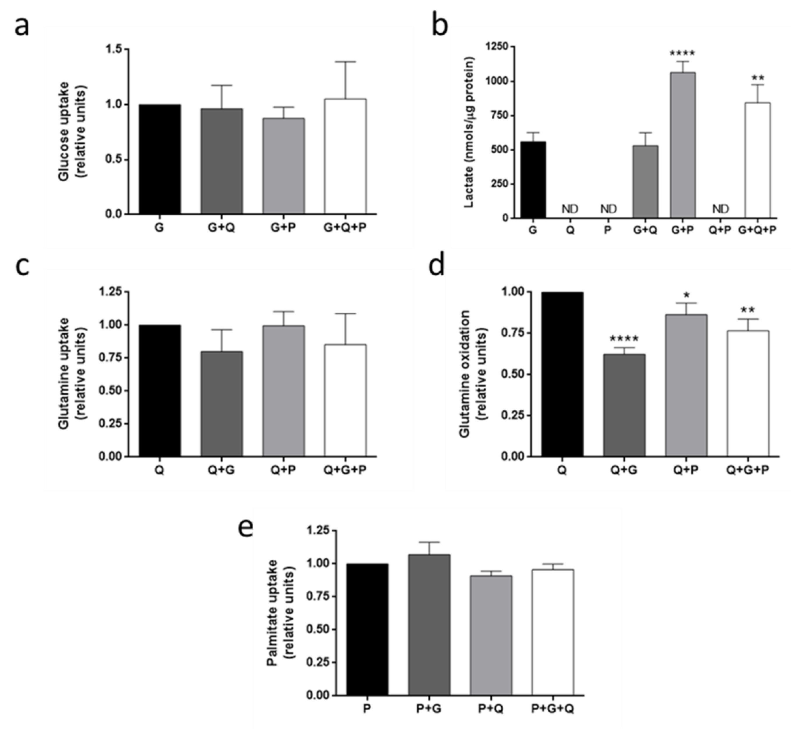 Biomolecules 09 00332 g006 Biomolecules 09 00332 g006