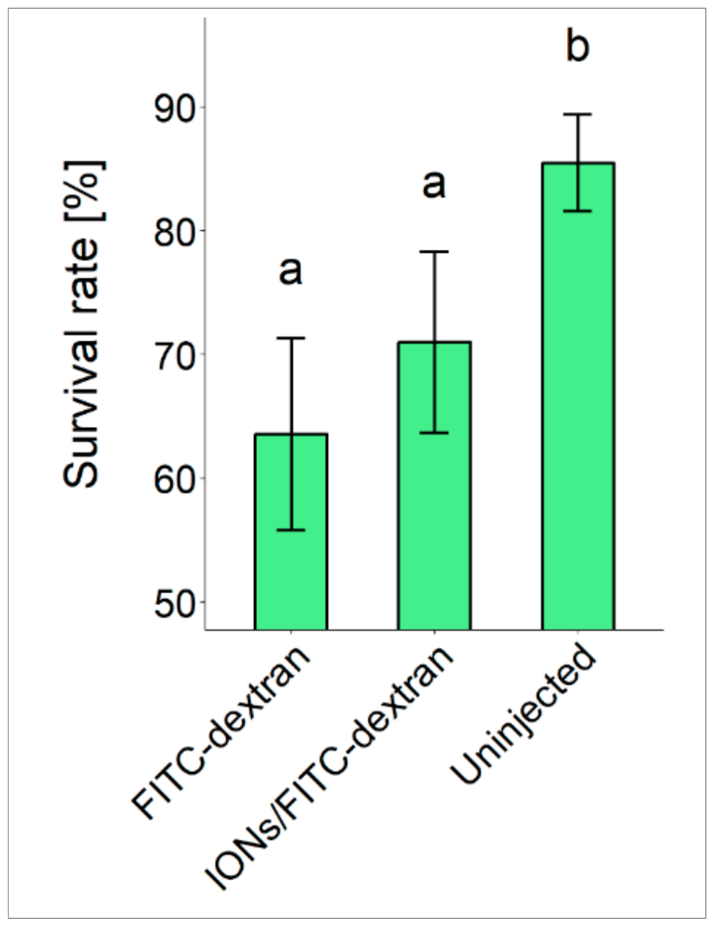 Biomolecules 09 00333 g001 Biomolecules 09 00333 g001