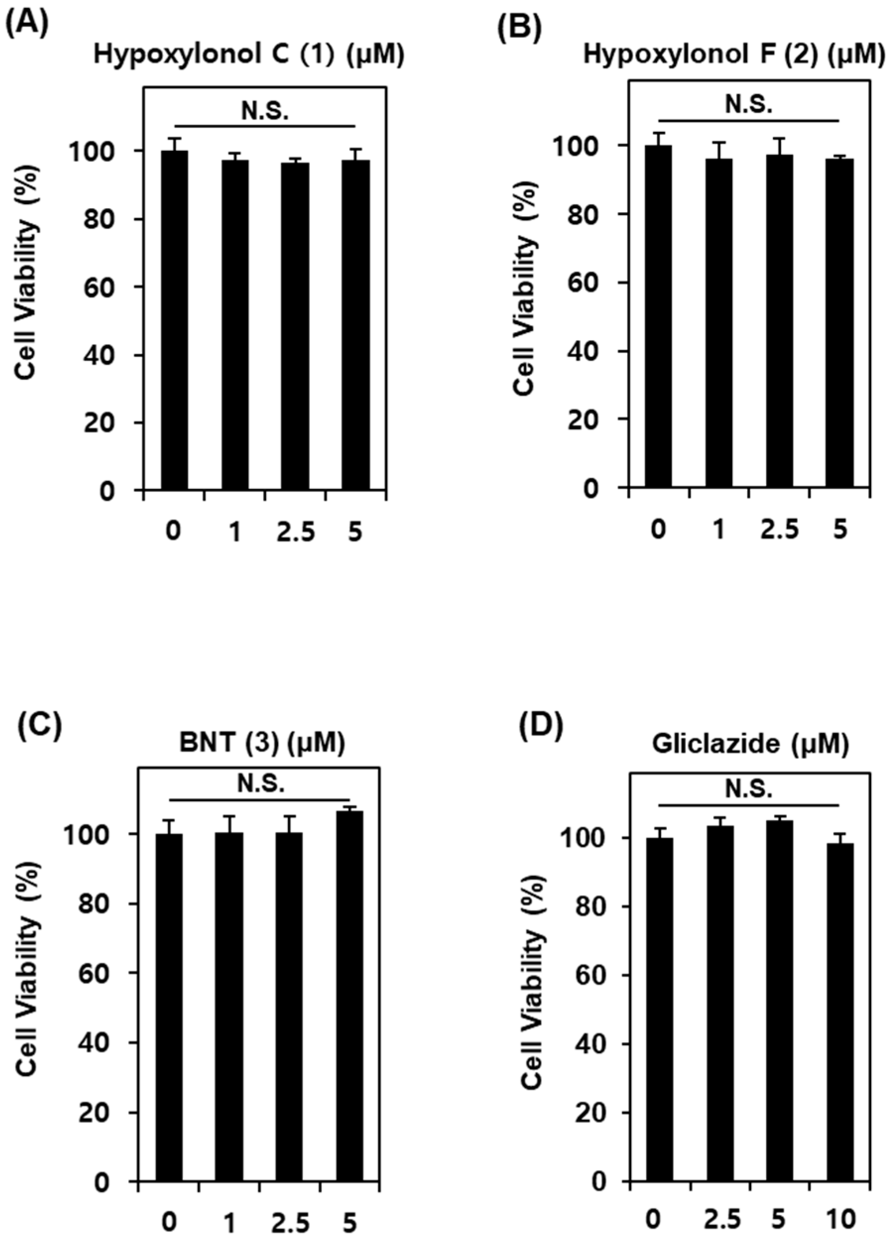 Biomolecules 09 00335 g002