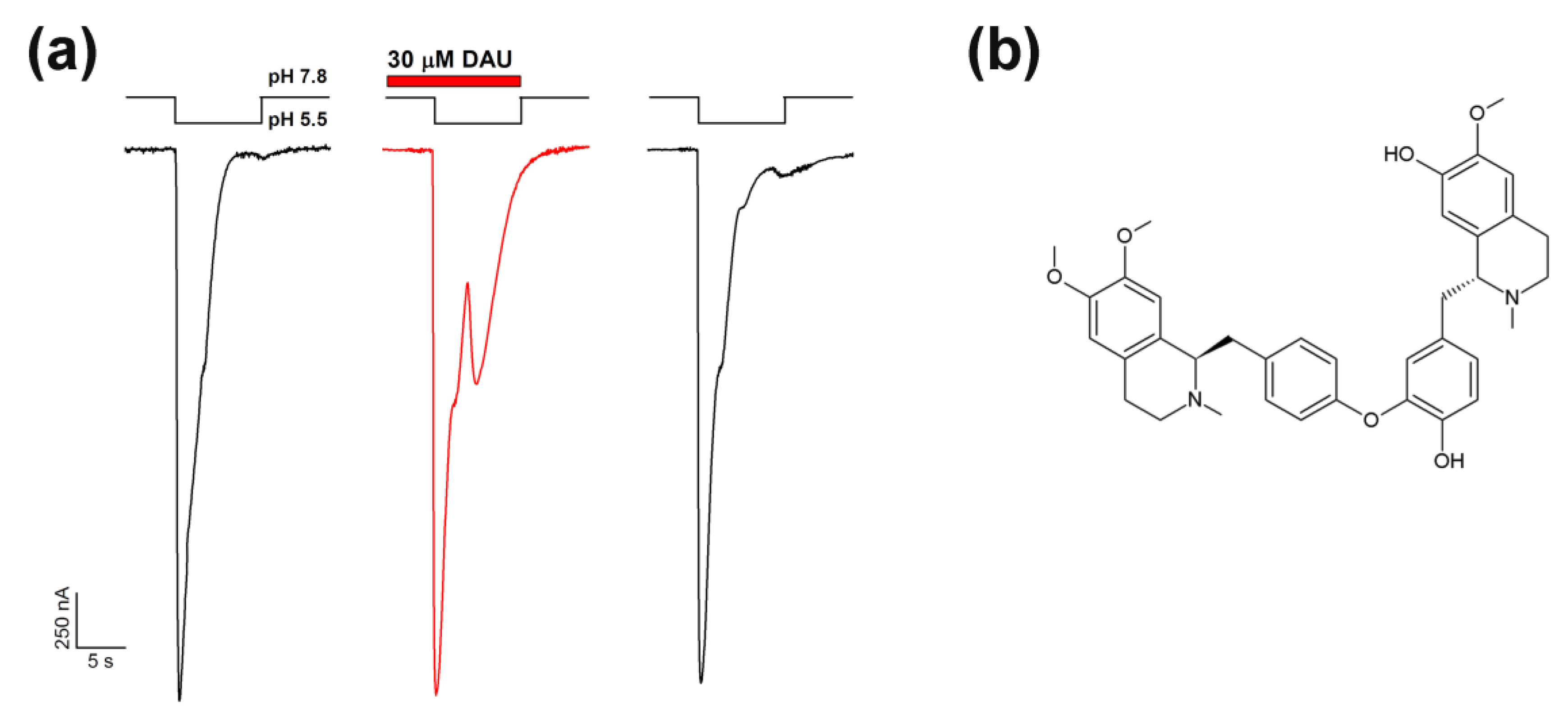 Biomolecules 09 00336 g001 Biomolecules 09 00336 g001