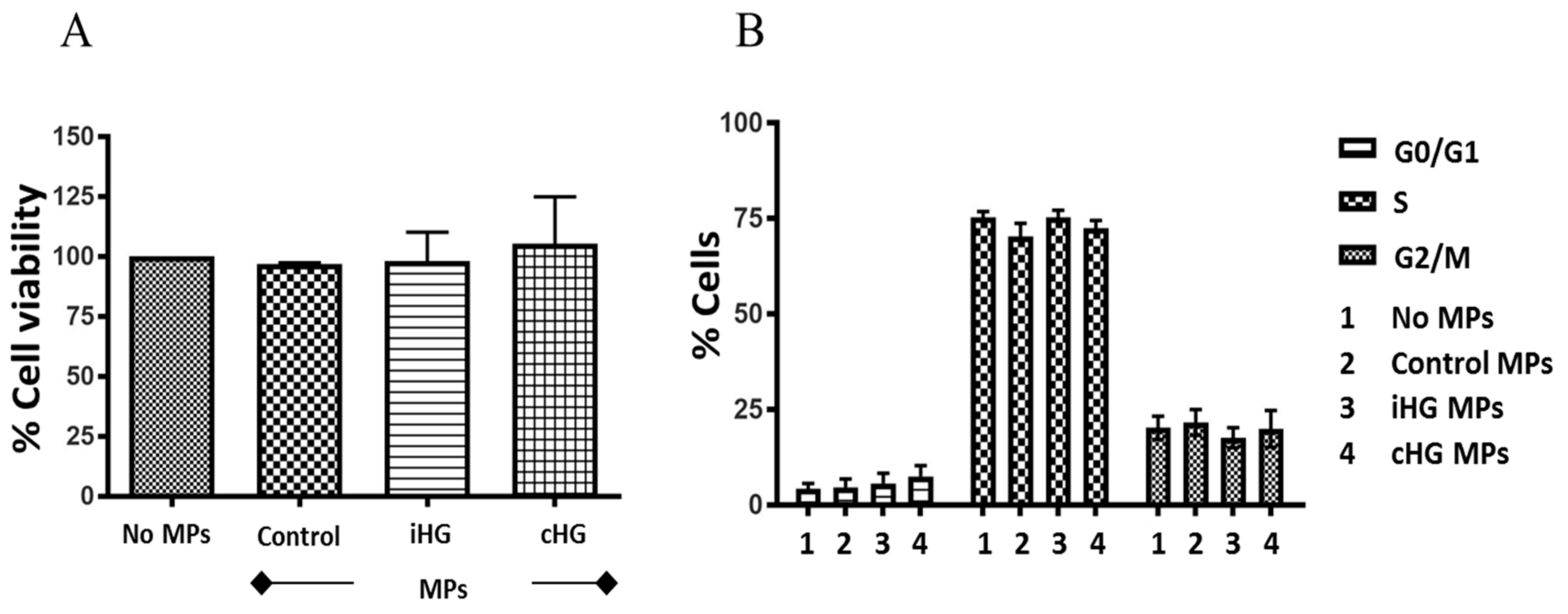 Biomolecules 09 00348 g001
