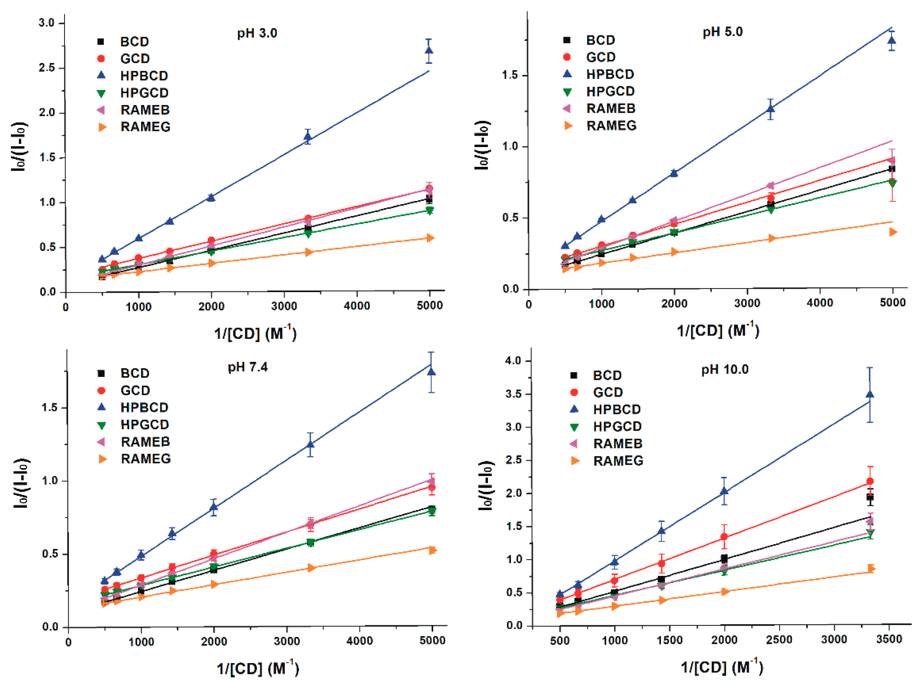 Biomolecules 09 00354 g006 Biomolecules 09 00354 g006