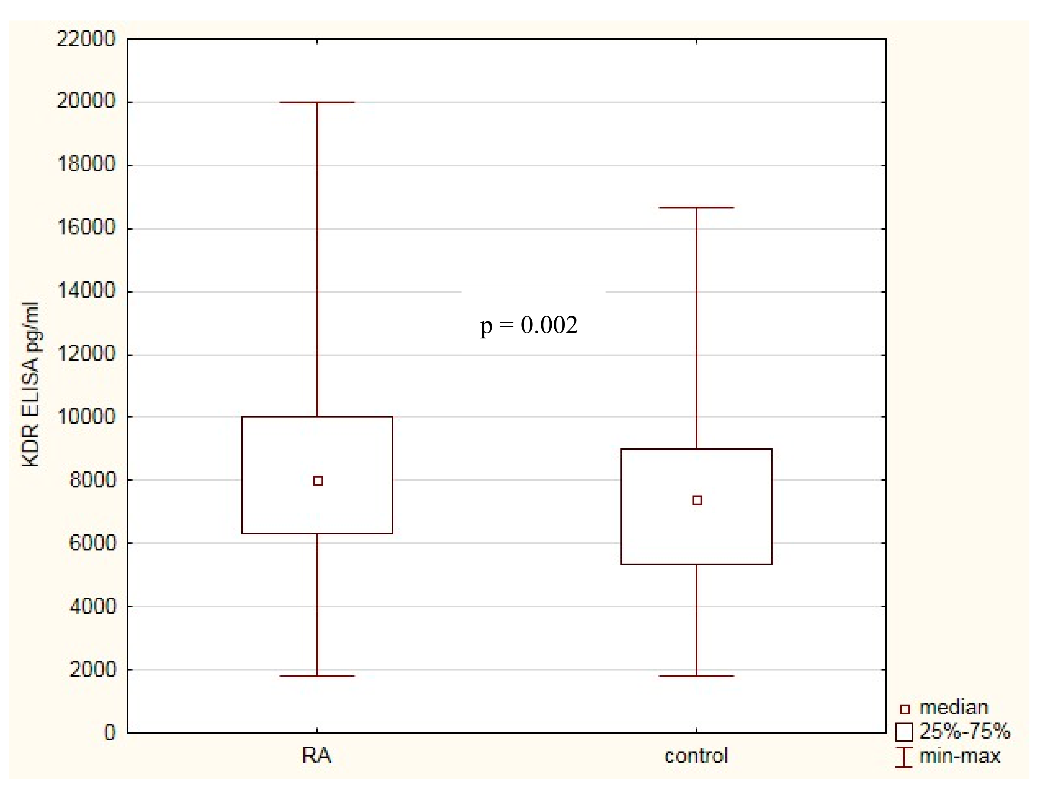Biomolecules 09 00355 g002 Biomolecules 09 00355 g002