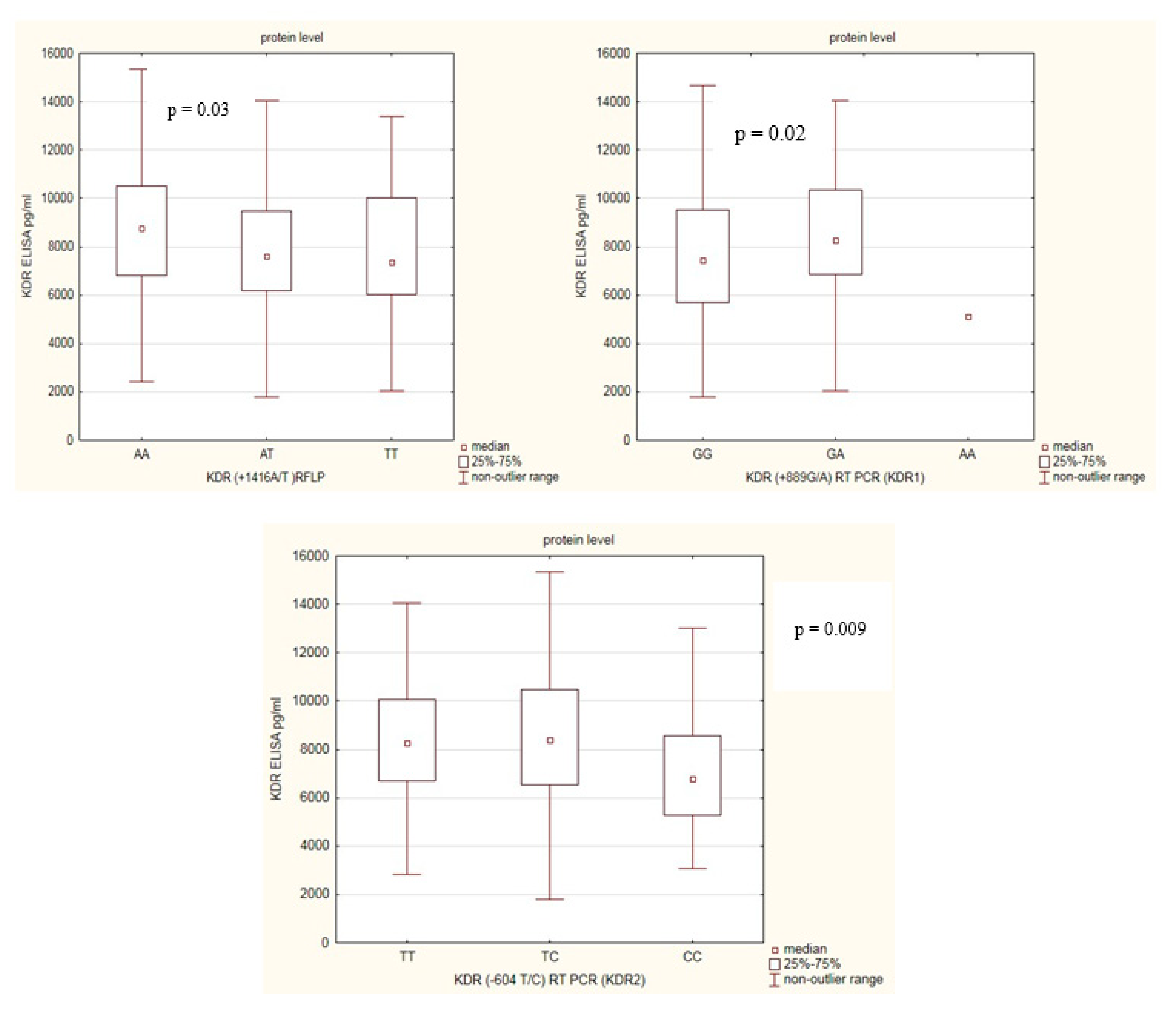 Biomolecules 09 00355 g003 Biomolecules 09 00355 g003