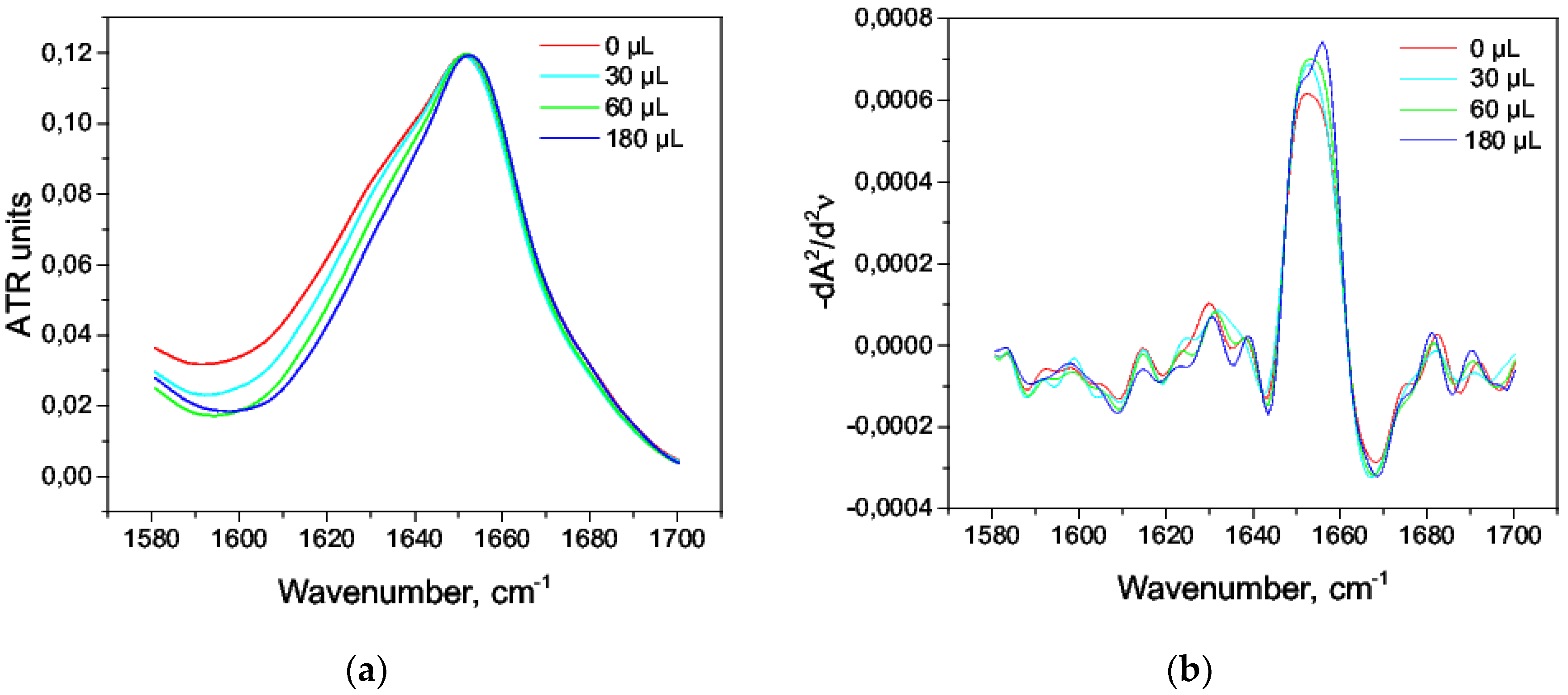 Biomolecules 09 00359 g011 Biomolecules 09 00359 g011
