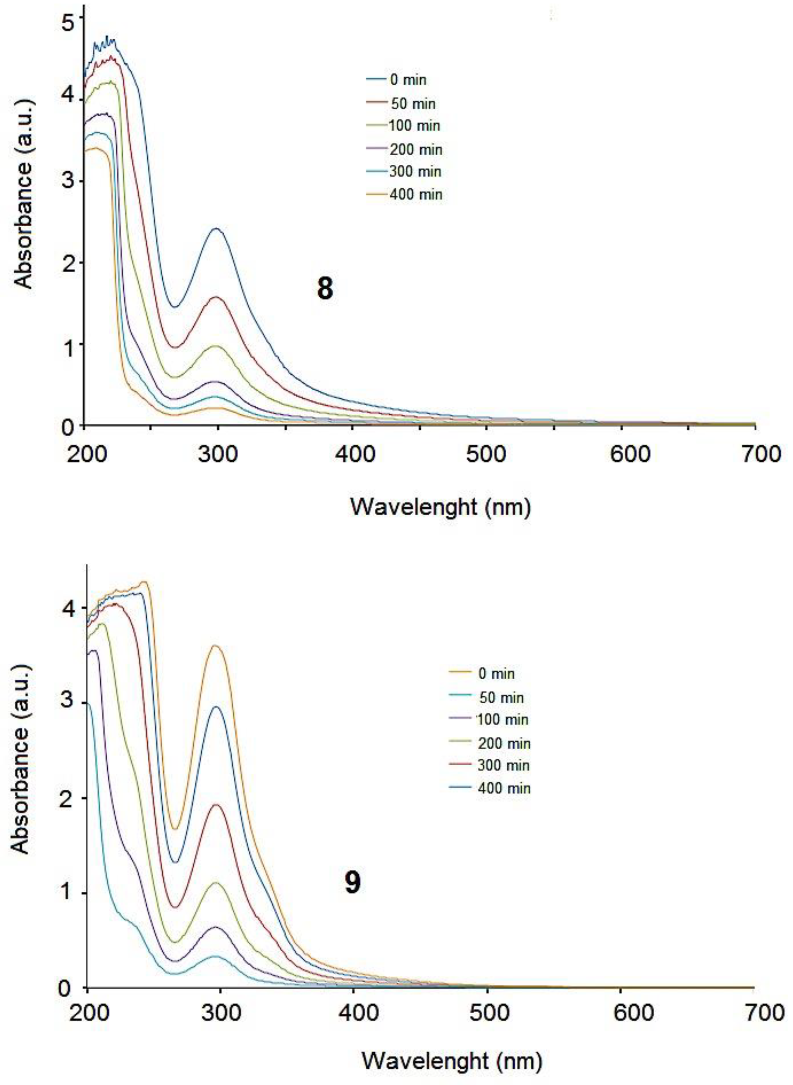 Biomolecules 09 00360 g003 Biomolecules 09 00360 g003