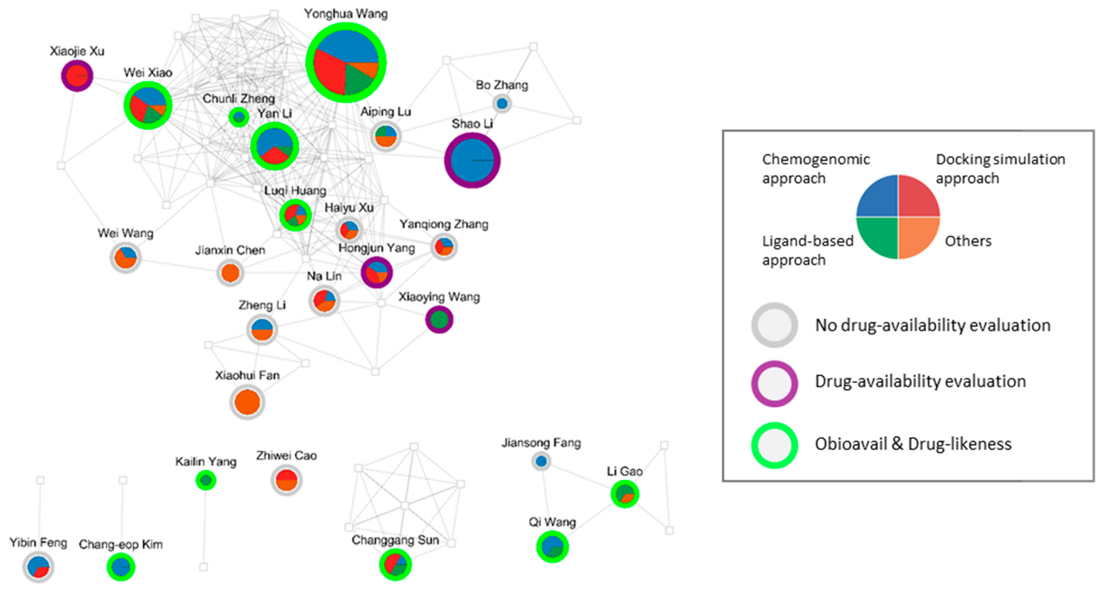 Biomolecules 09 00362 g008 Biomolecules 09 00362 g008