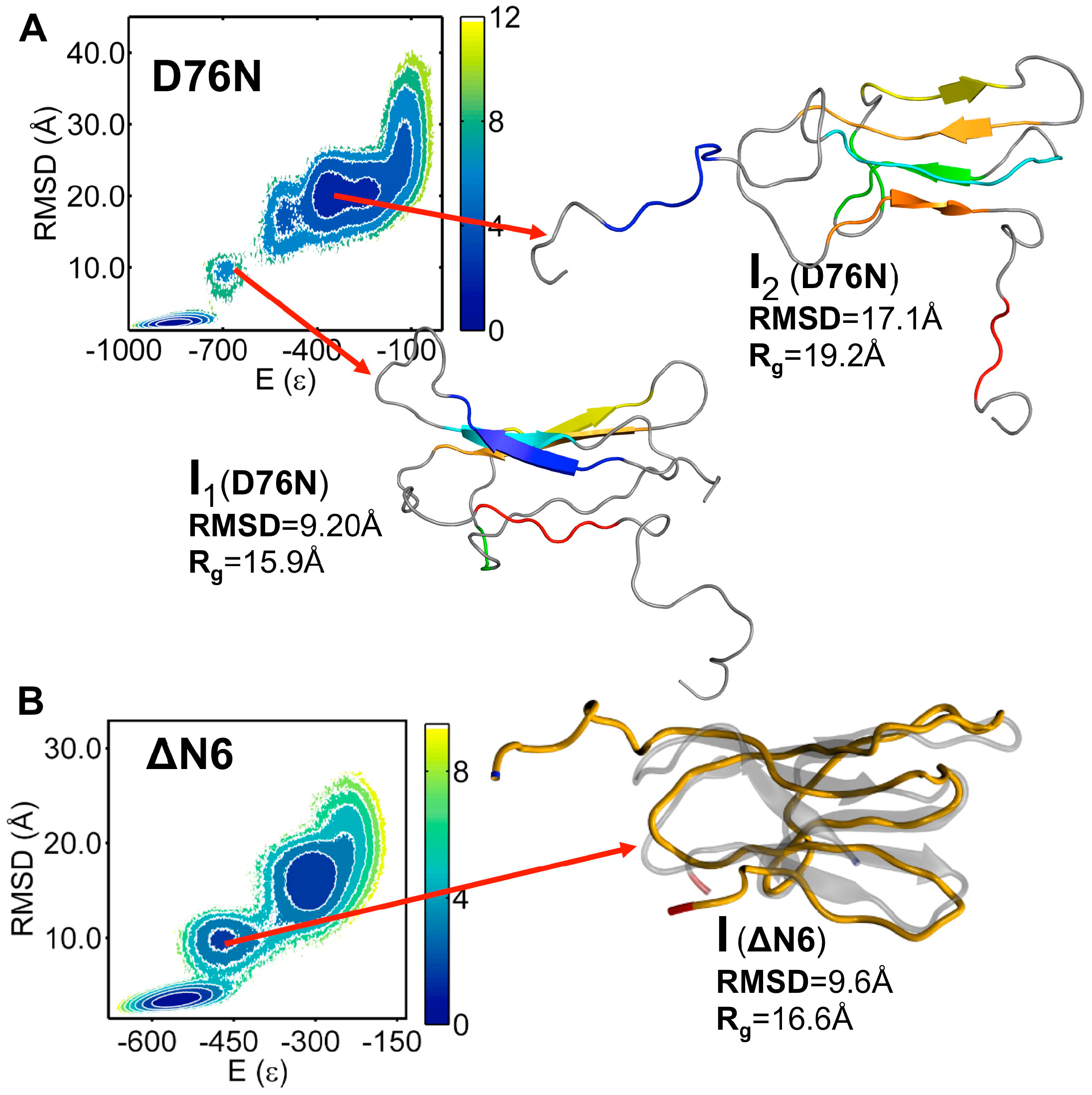 Biomolecules 09 00366 g003