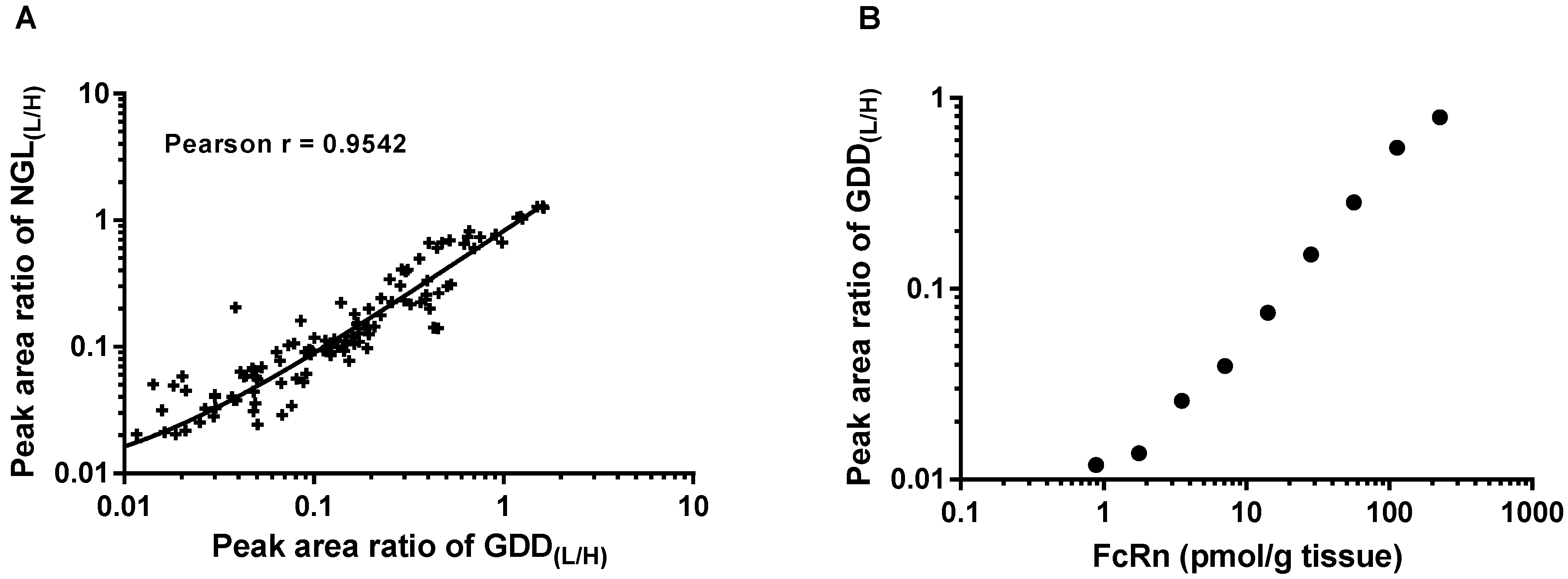 Biomolecules 09 00373 g001