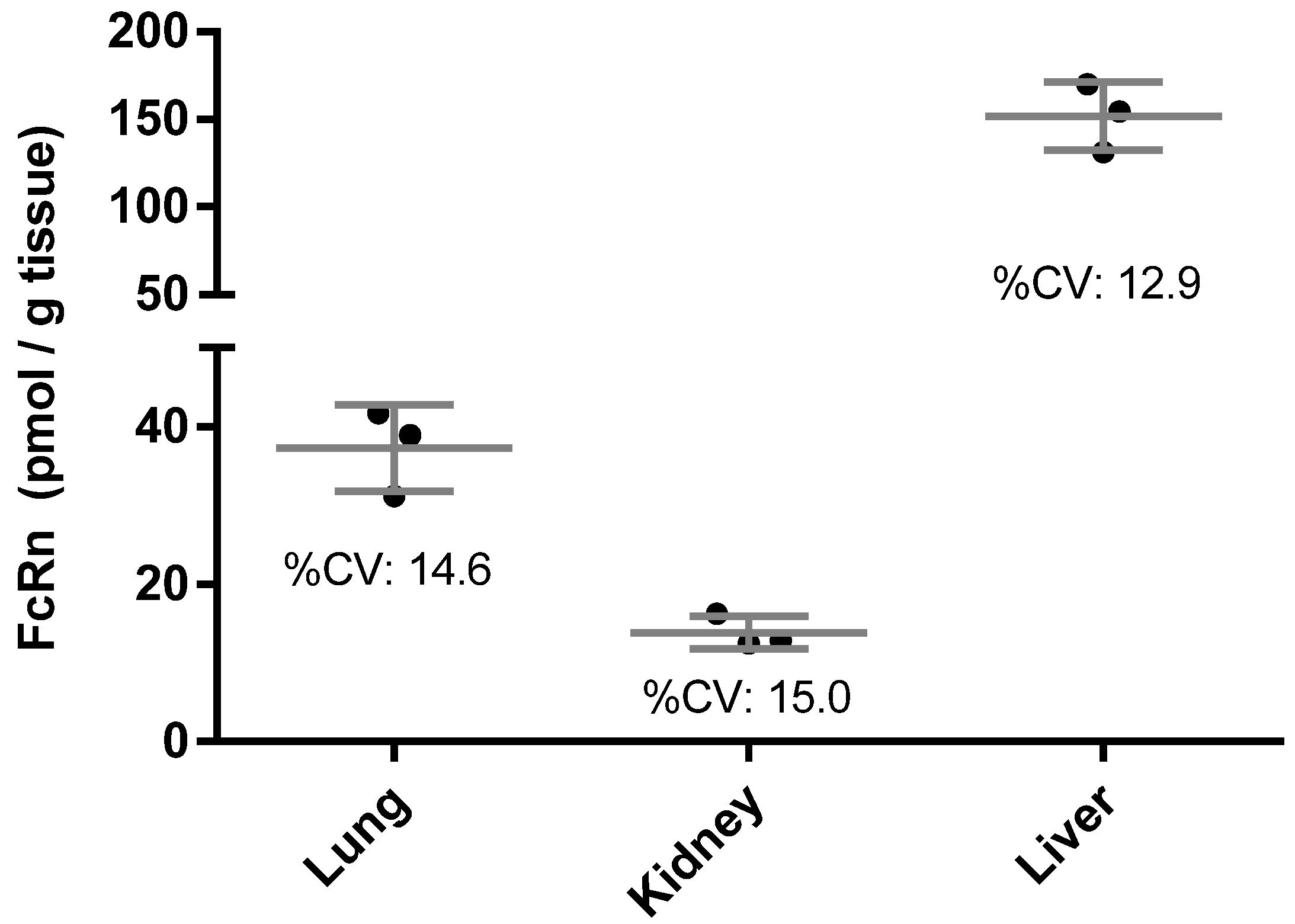 Biomolecules 09 00373 g002