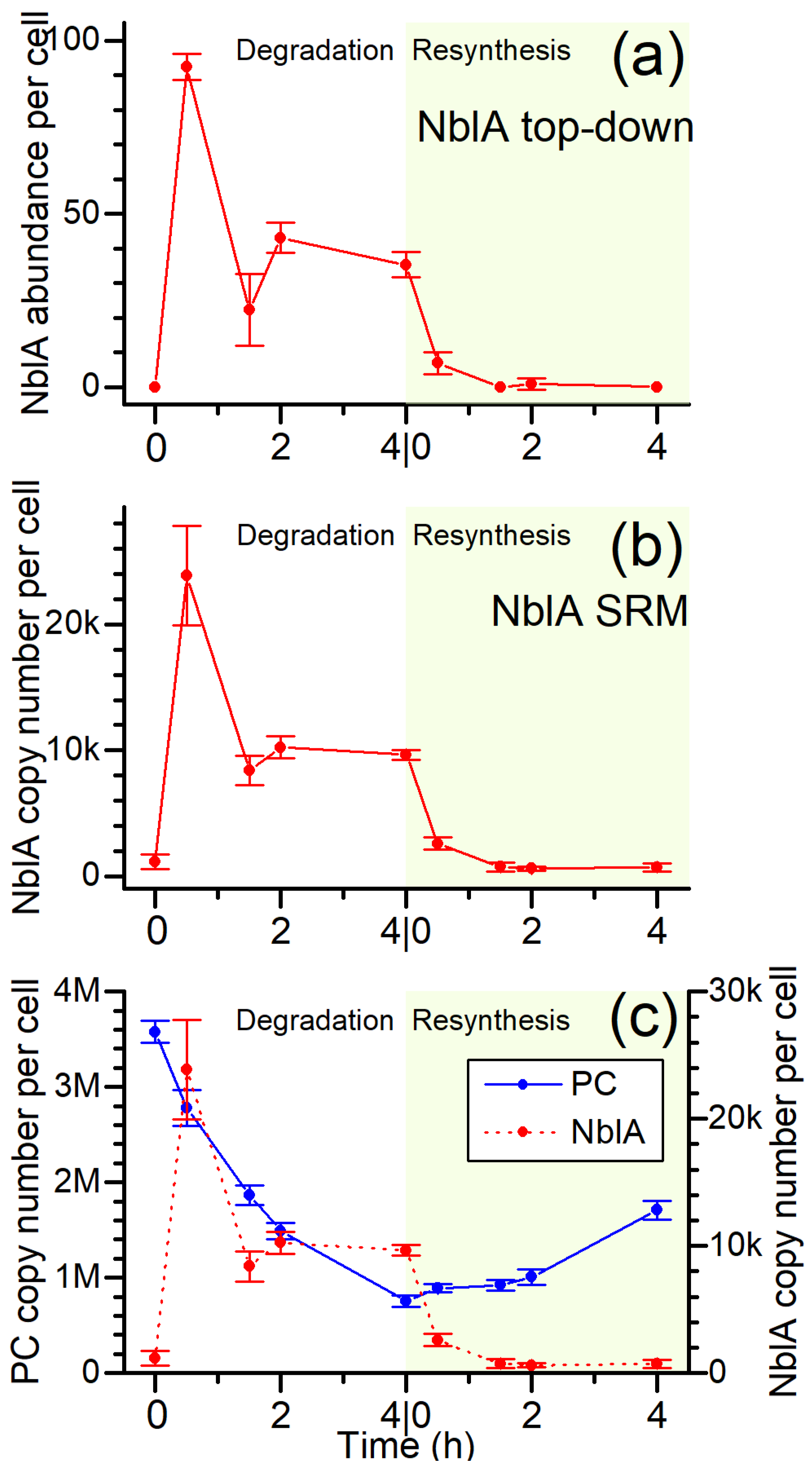 Biomolecules 09 00374 g006 Biomolecules 09 00374 g006