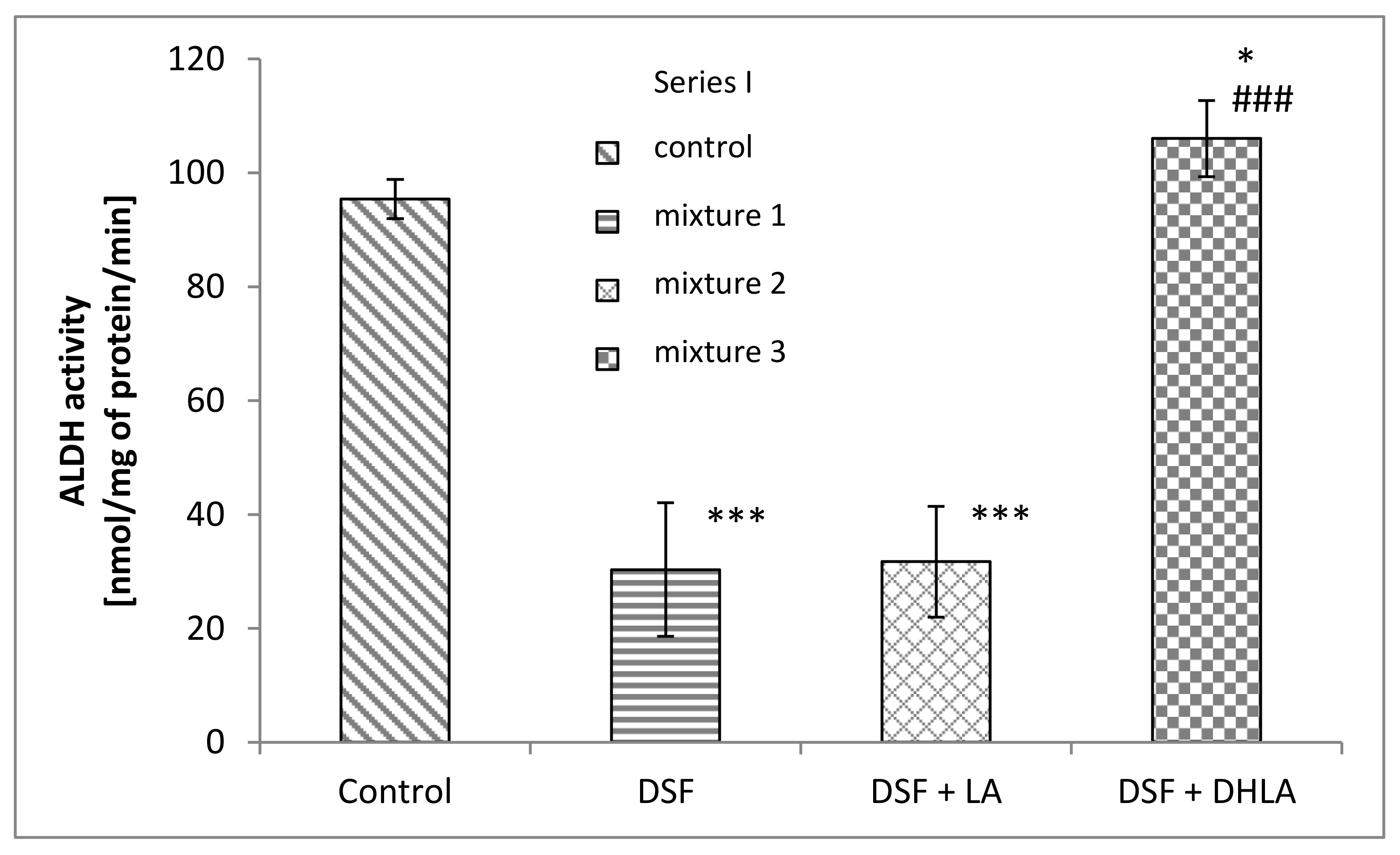Biomolecules 09 00375 g004 Biomolecules 09 00375 g004