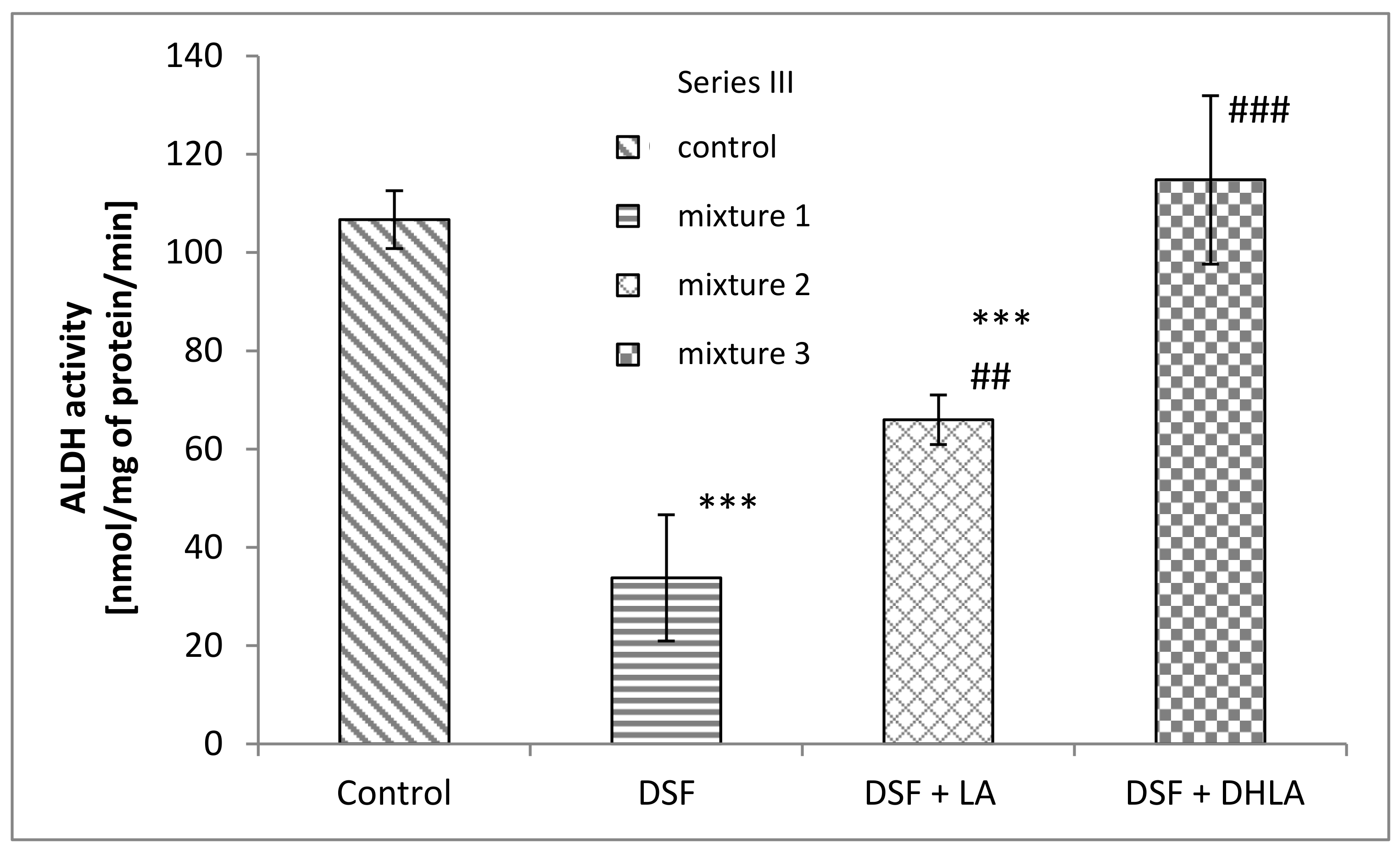 Biomolecules 09 00375 g006 Biomolecules 09 00375 g006