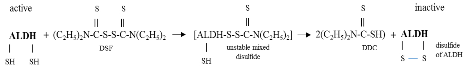 Biomolecules 09 00375 i004 Biomolecules 09 00375 i004