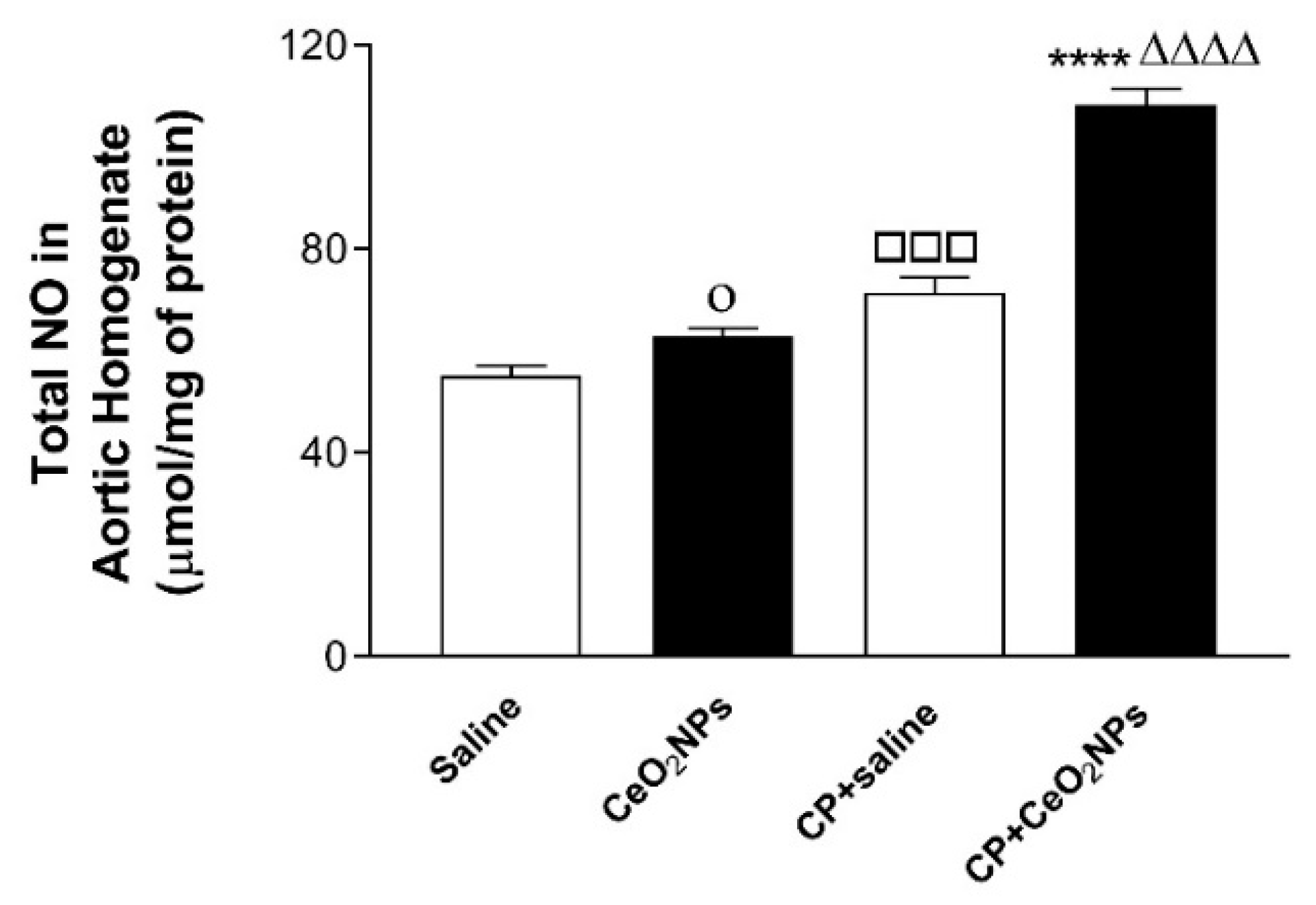 Biomolecules 09 00376 g004