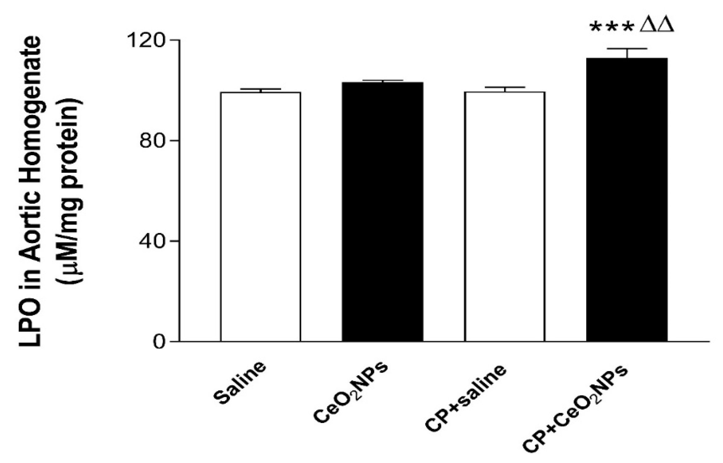 Biomolecules 09 00376 g005