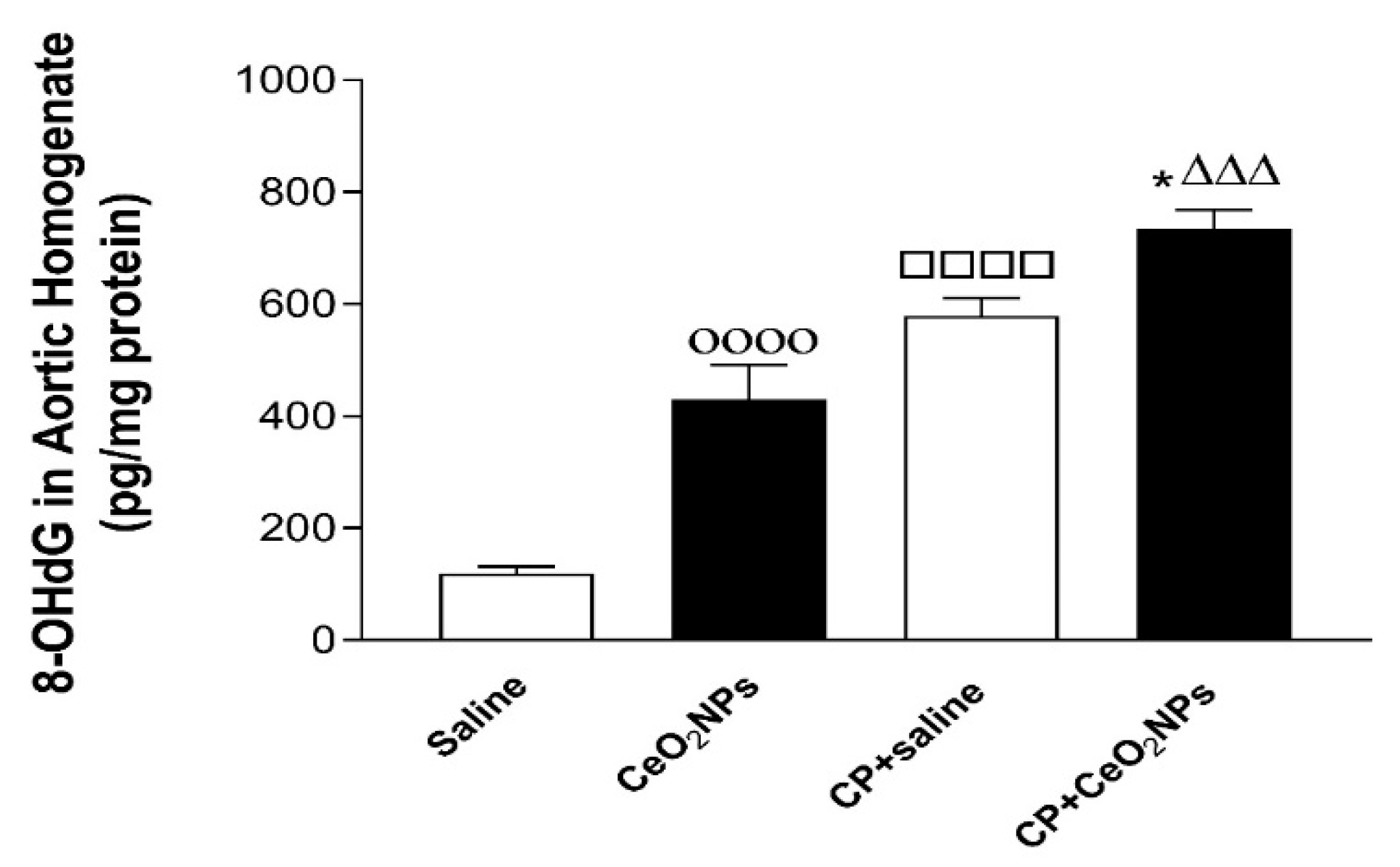 Biomolecules 09 00376 g006