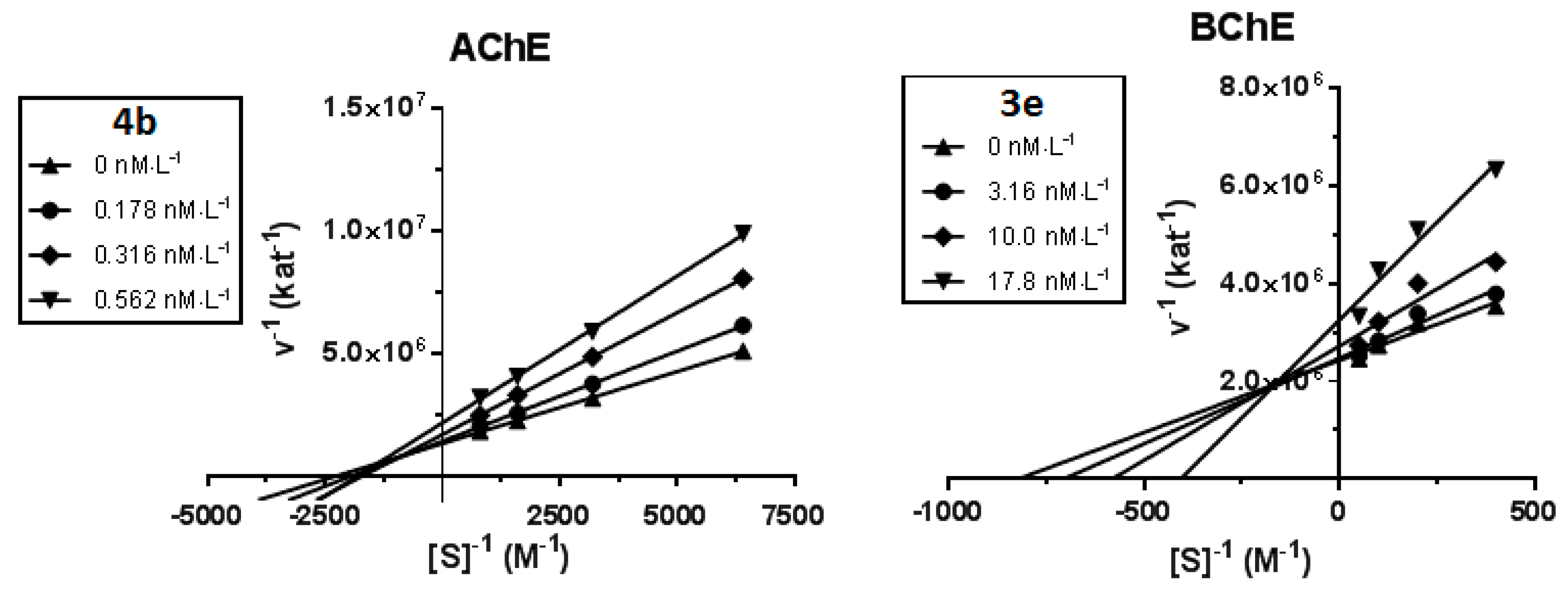 Biomolecules 09 00379 g002 Biomolecules 09 00379 g002
