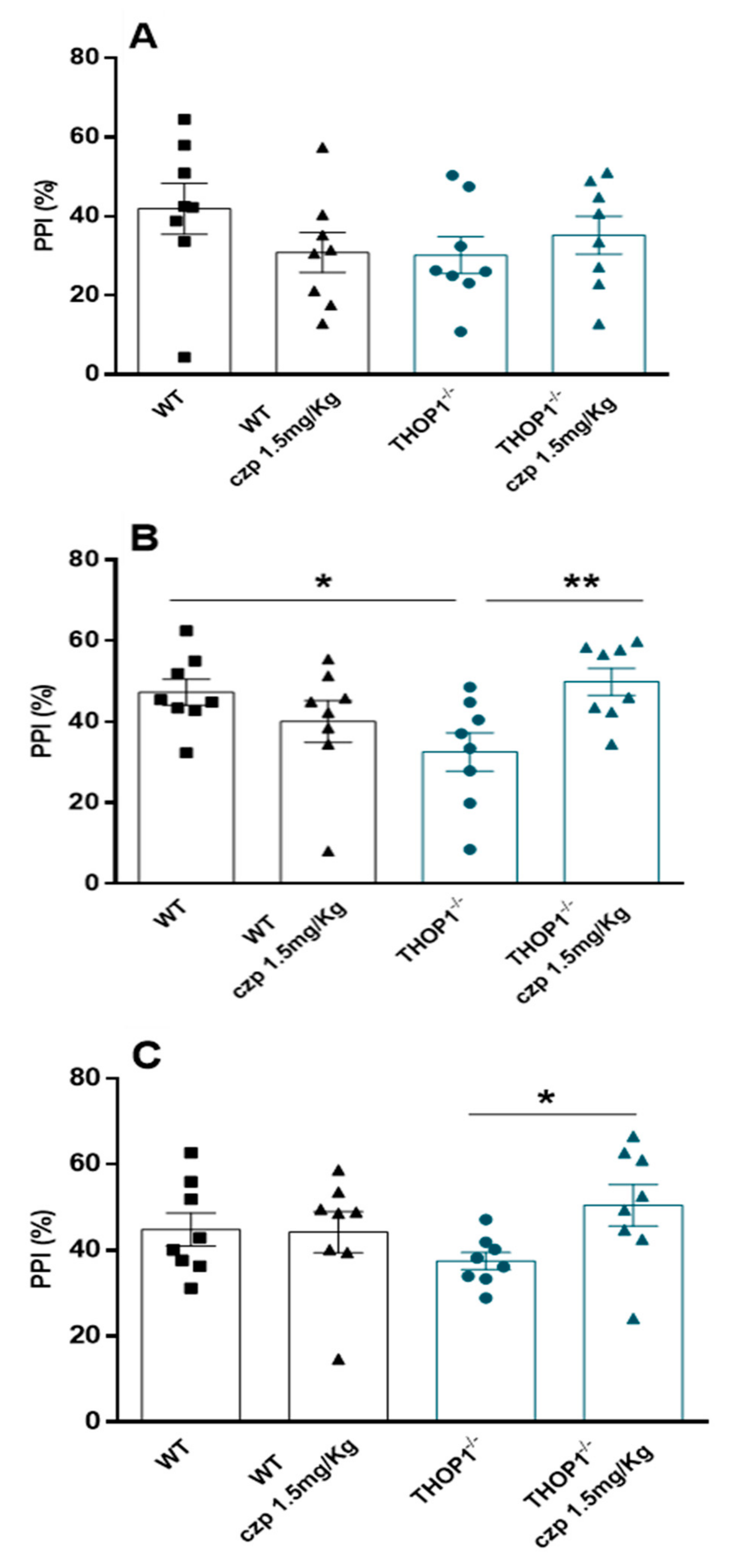 Biomolecules 09 00382 g007 Biomolecules 09 00382 g007