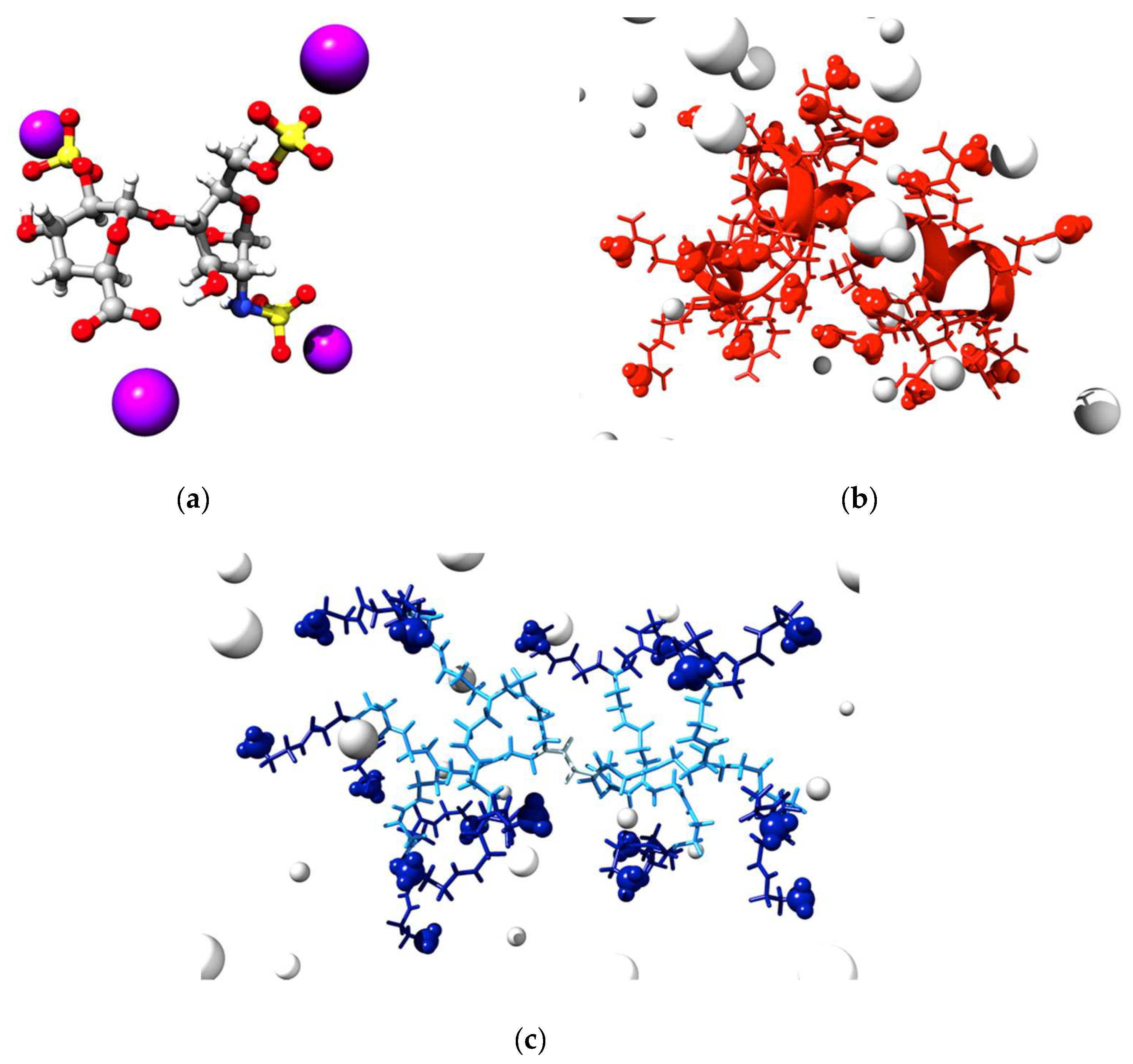 Biomolecules 09 00385 g001