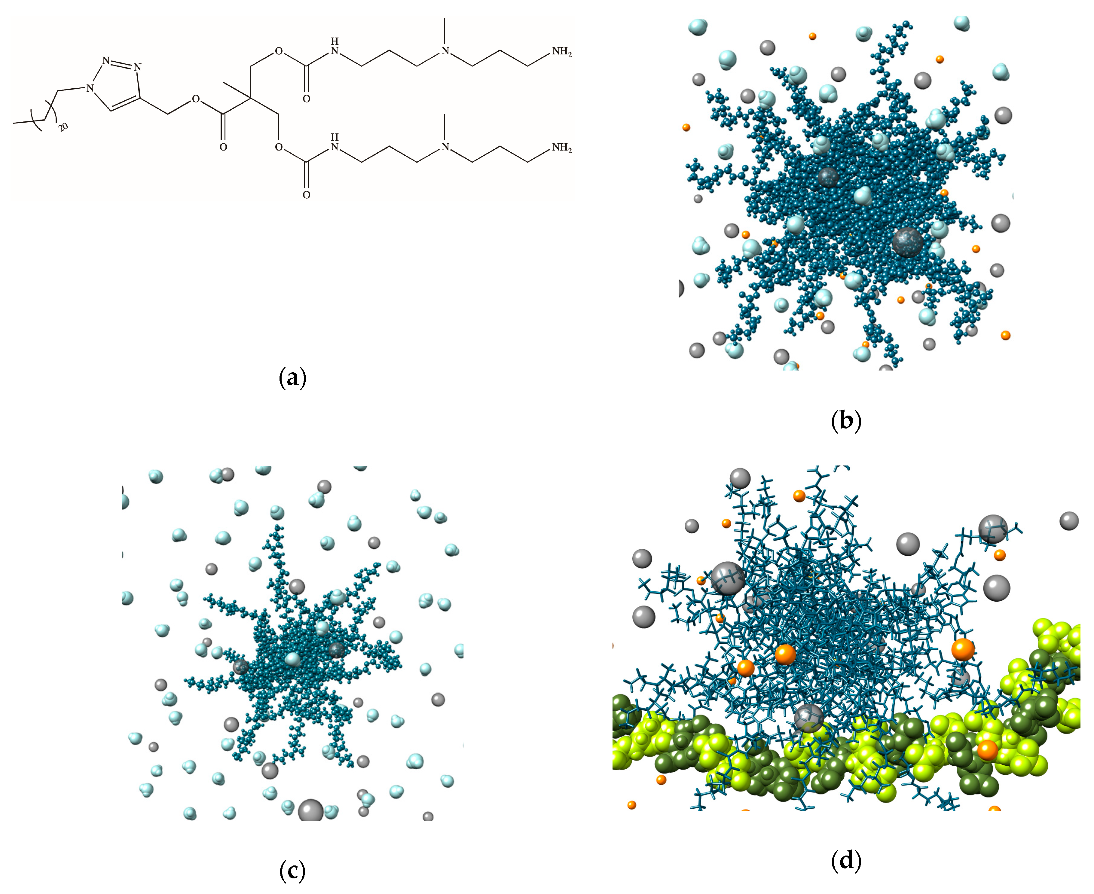 Biomolecules 09 00385 g003