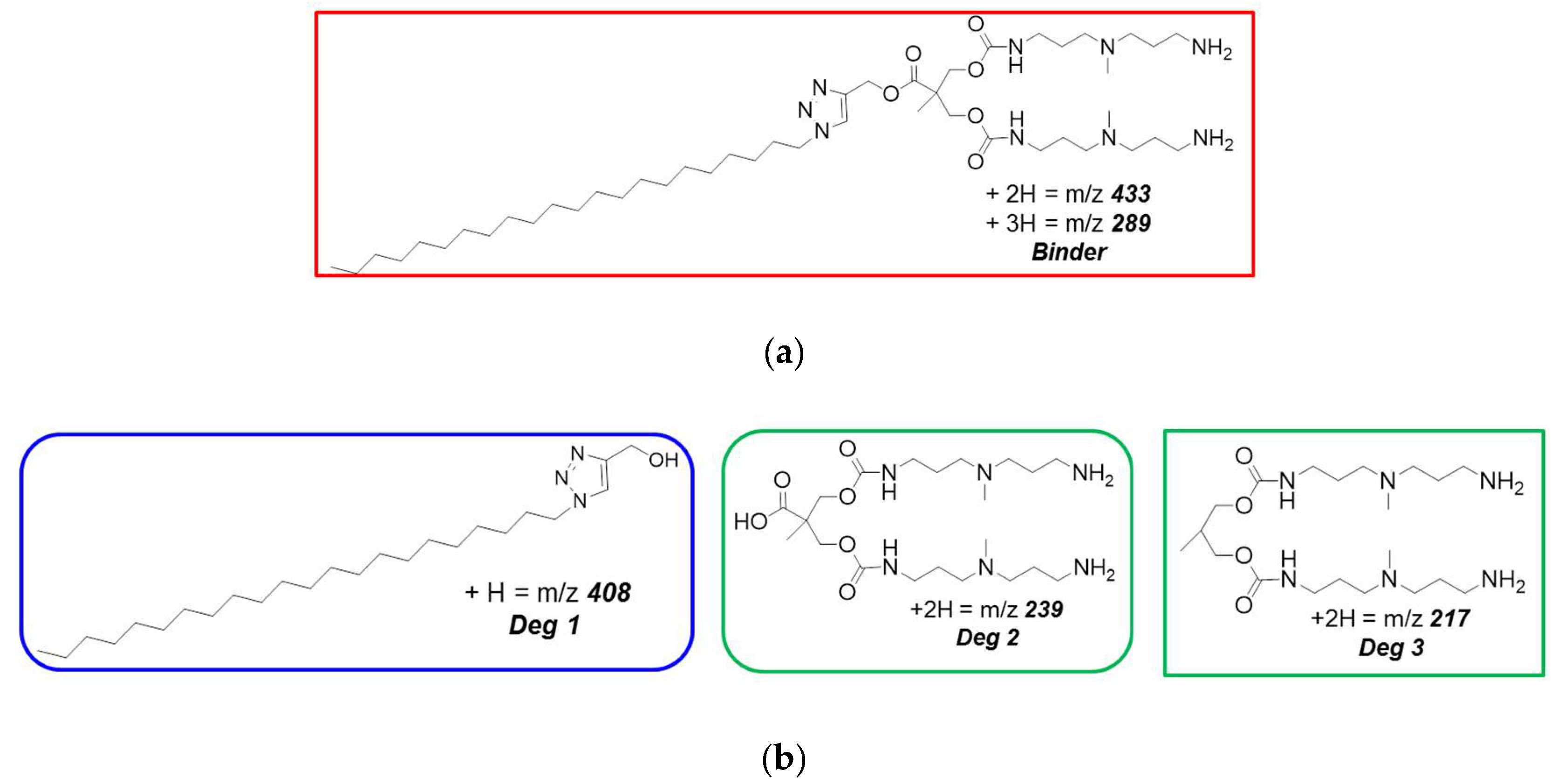 Biomolecules 09 00385 g004