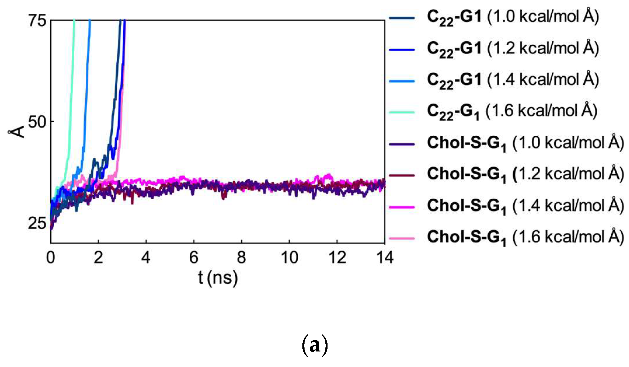 Biomolecules 09 00385 g015a