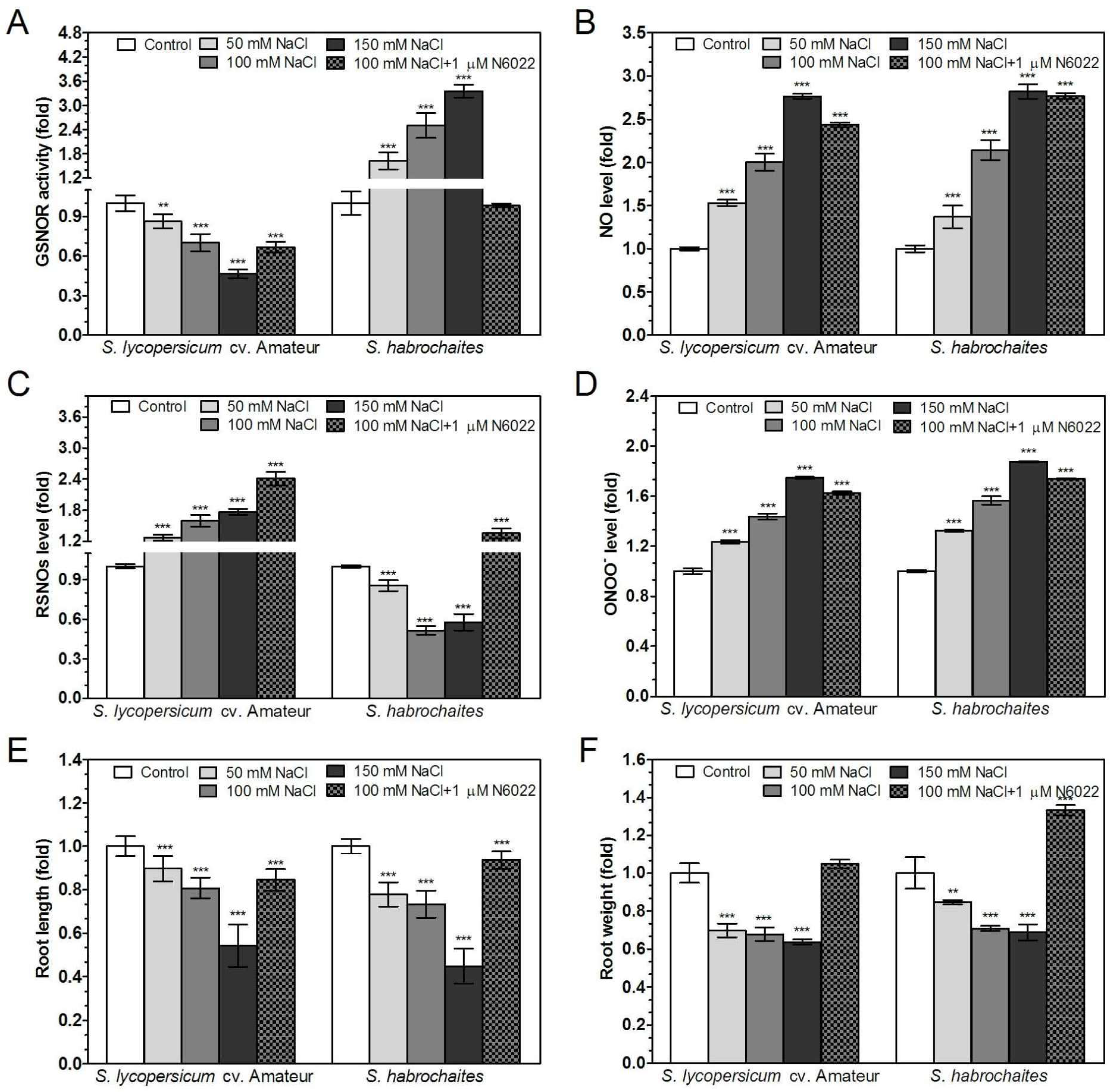 Biomolecules 09 00393 g005