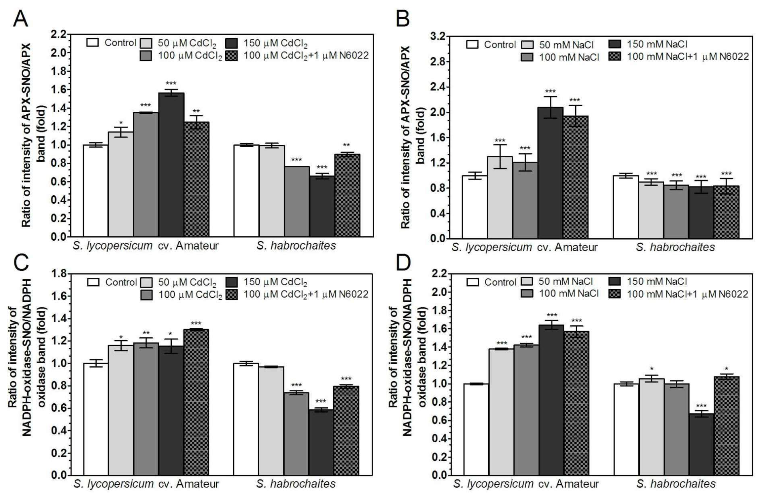 Biomolecules 09 00393 g008