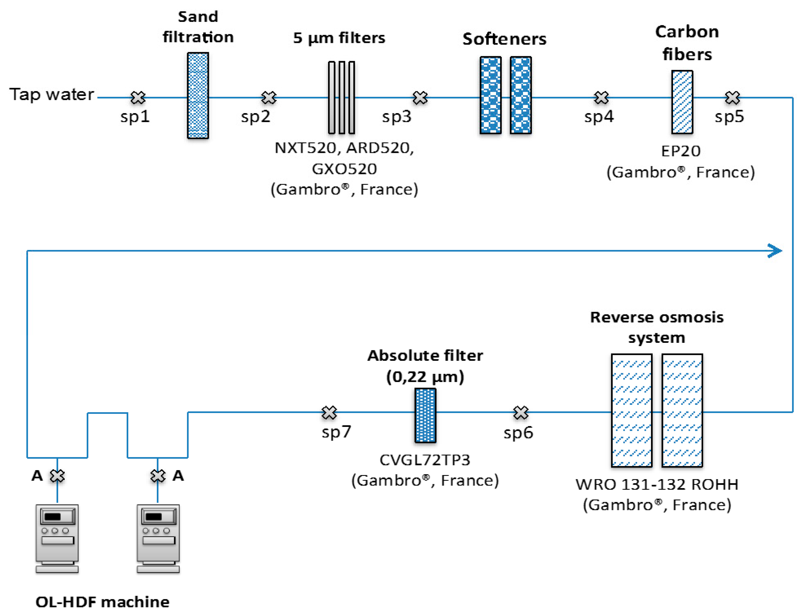 Biomolecules 09 00403 g001
