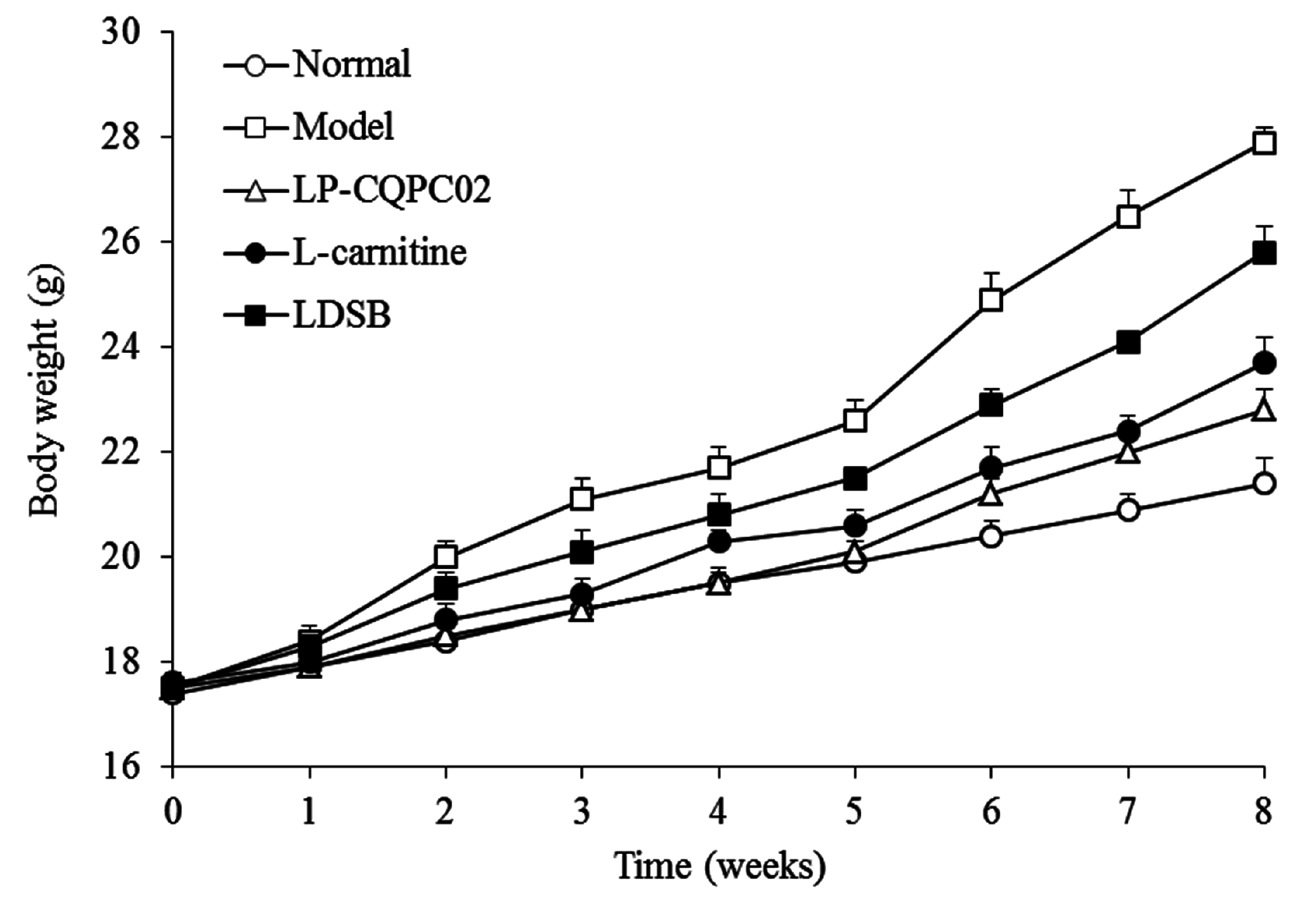 Biomolecules 09 00407 g001