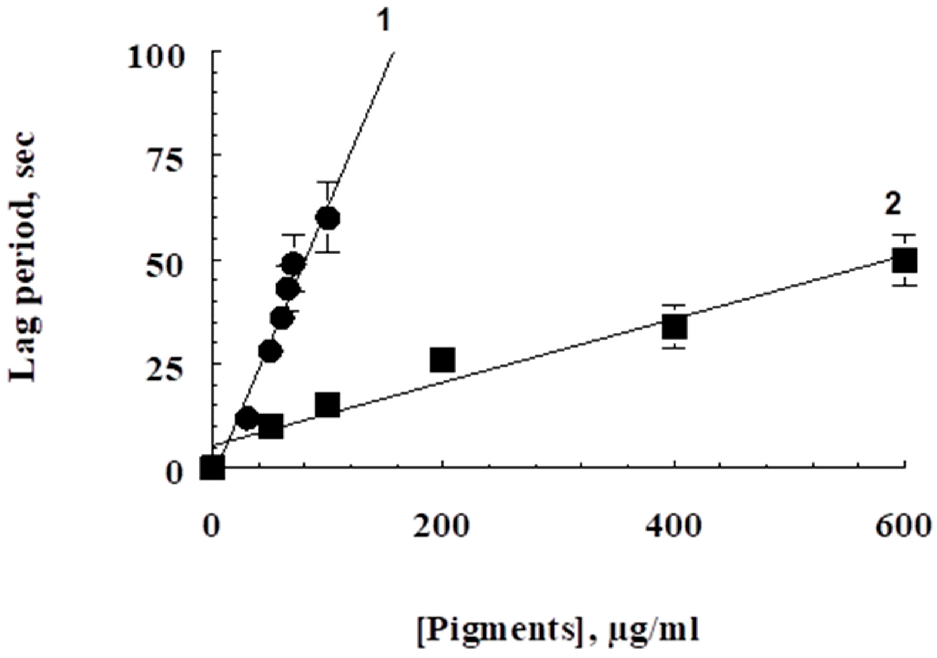 Biomolecules 09 00408 g004
