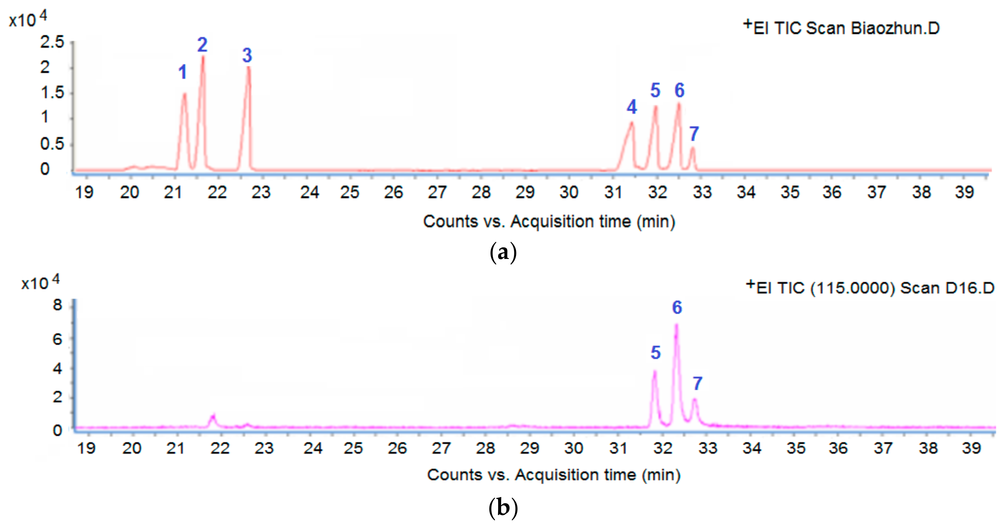 Biomolecules 09 00415 g001