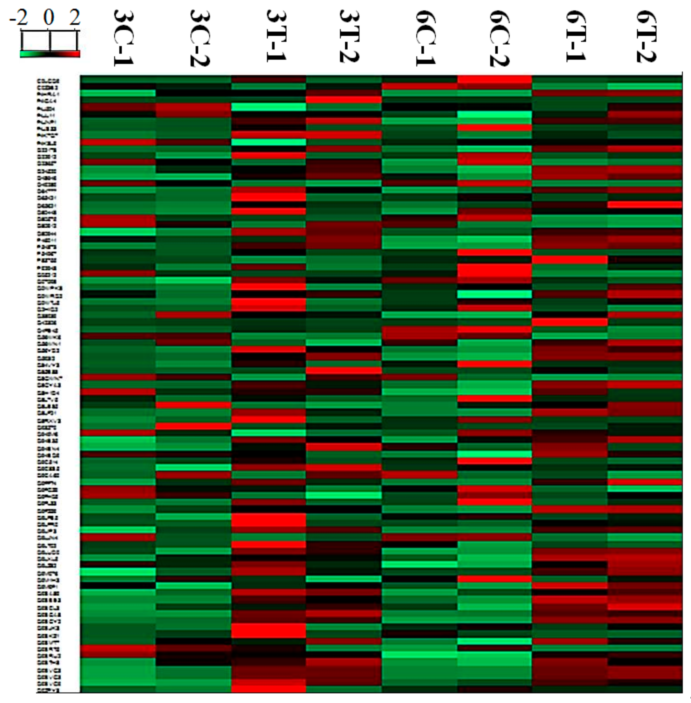 Biomolecules 09 00415 g003