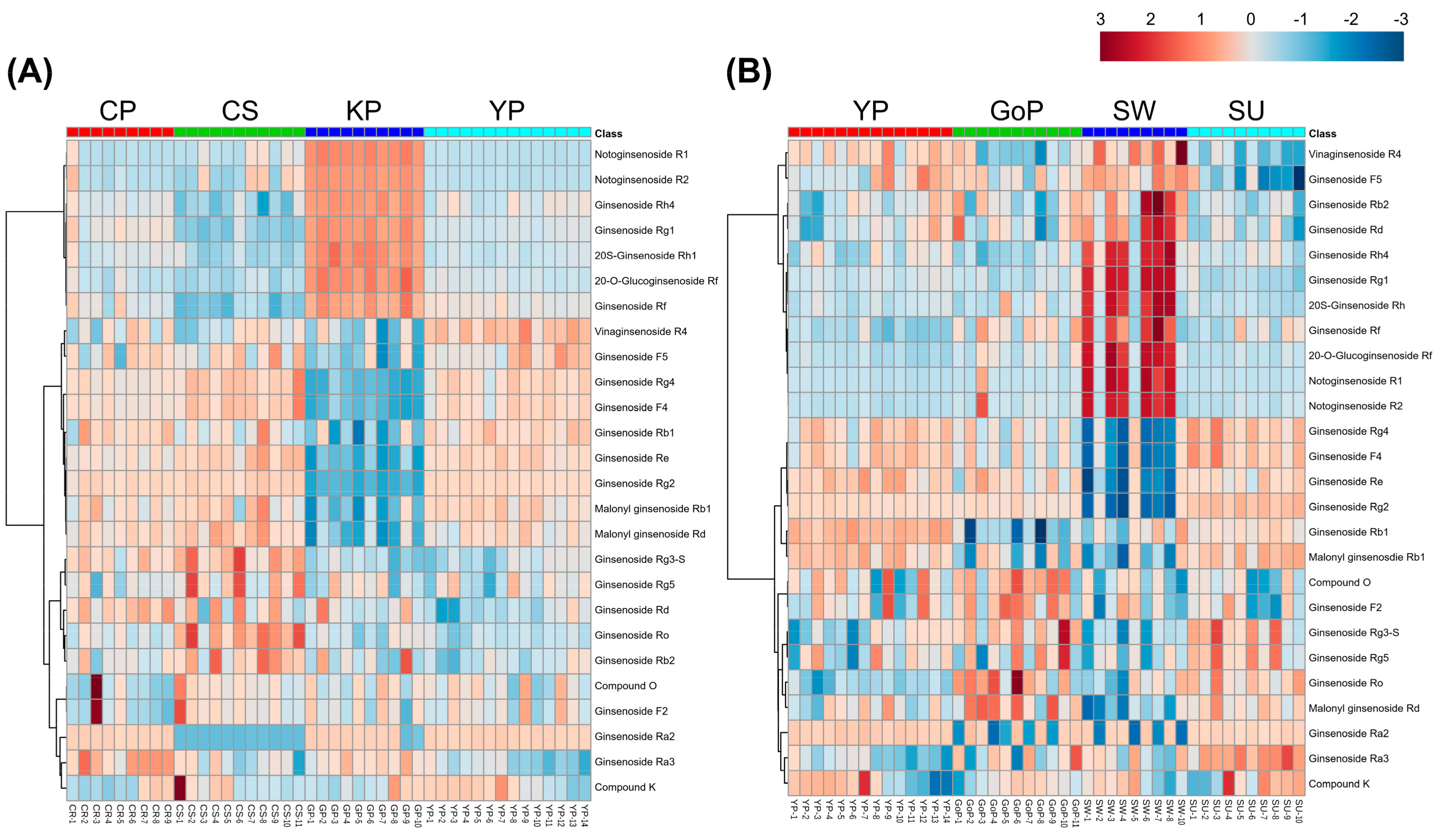 Biomolecules 09 00424 g003 Biomolecules 09 00424 g003