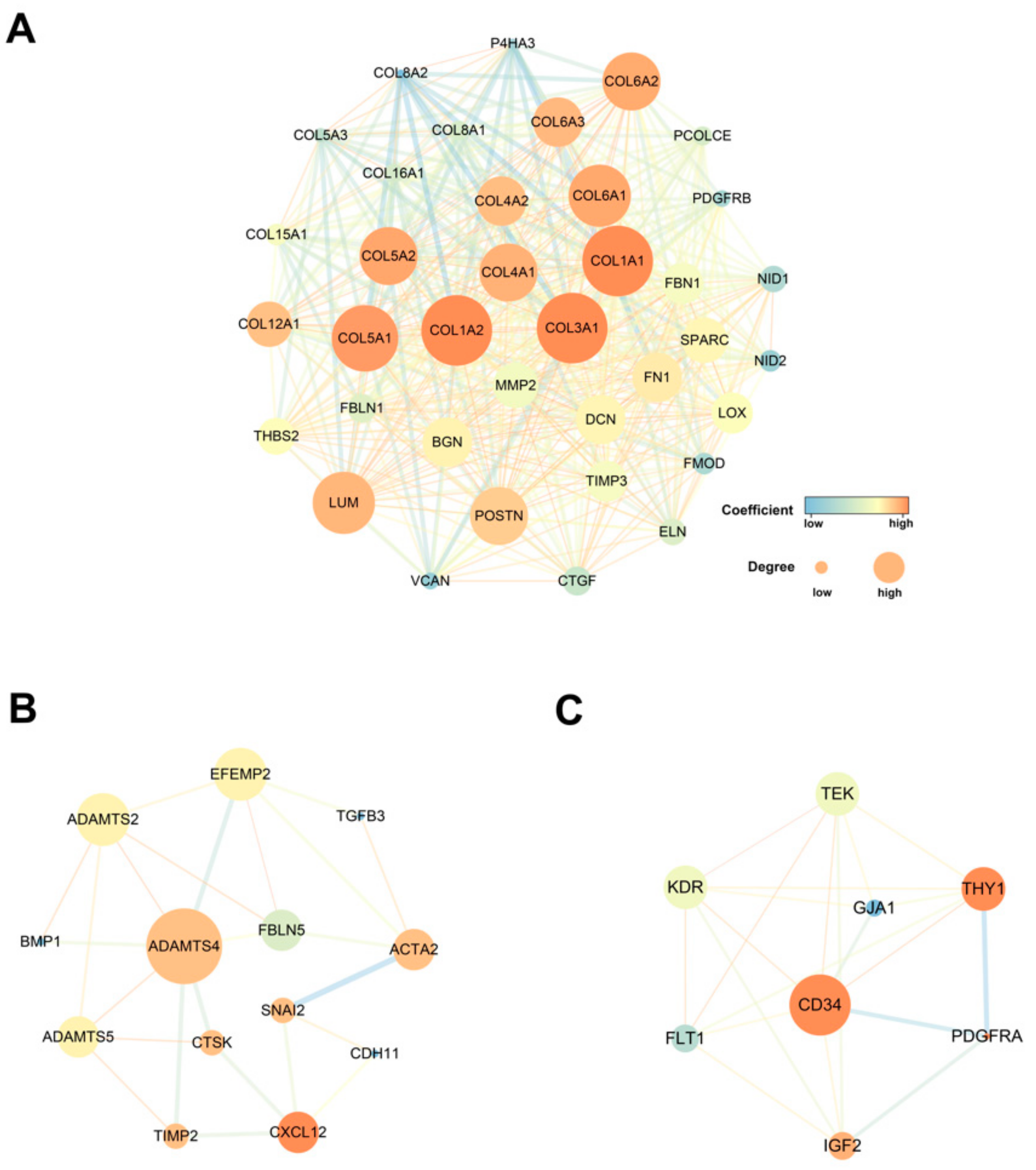 Biomolecules 09 00429 g003