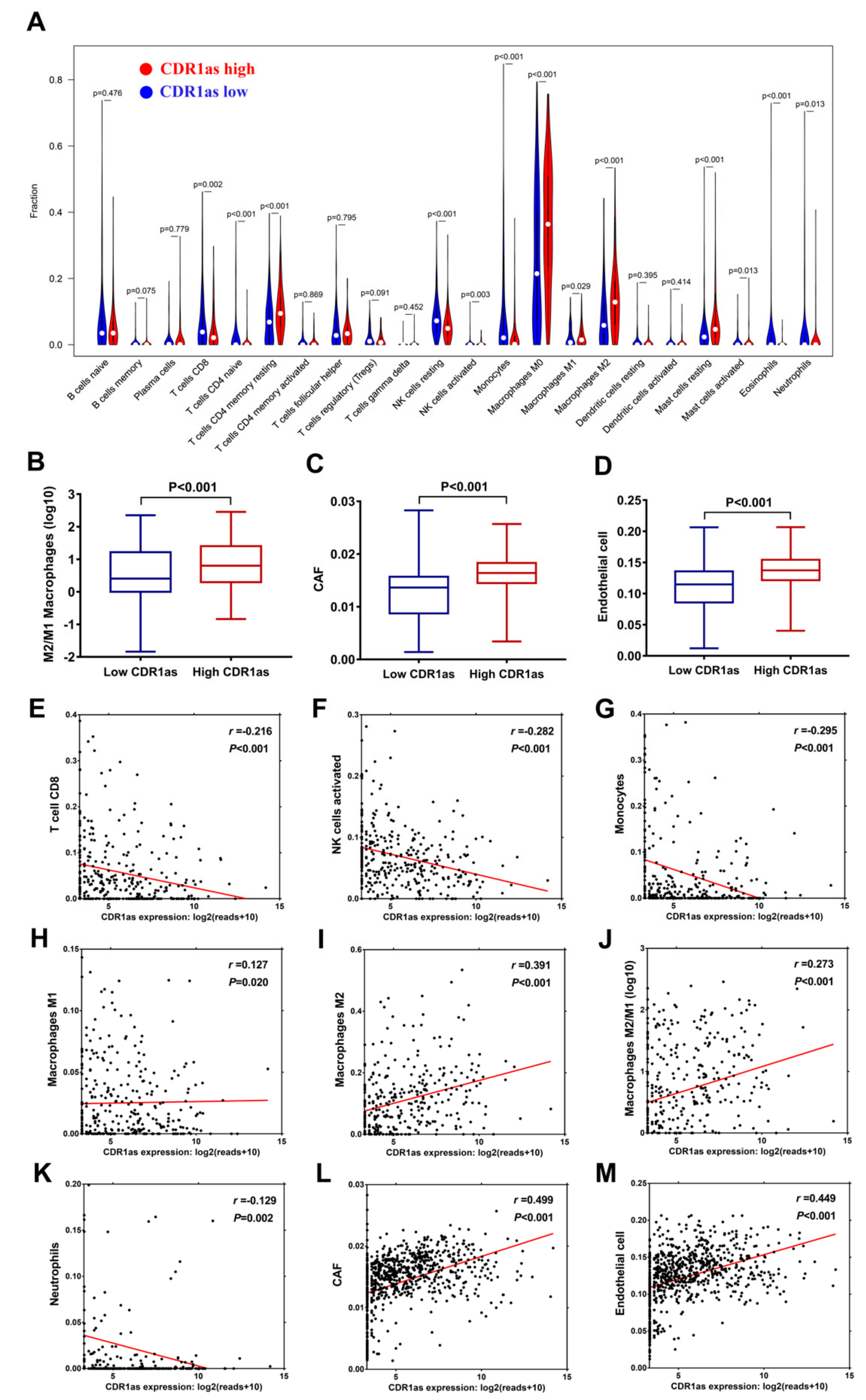 Biomolecules 09 00429 g004