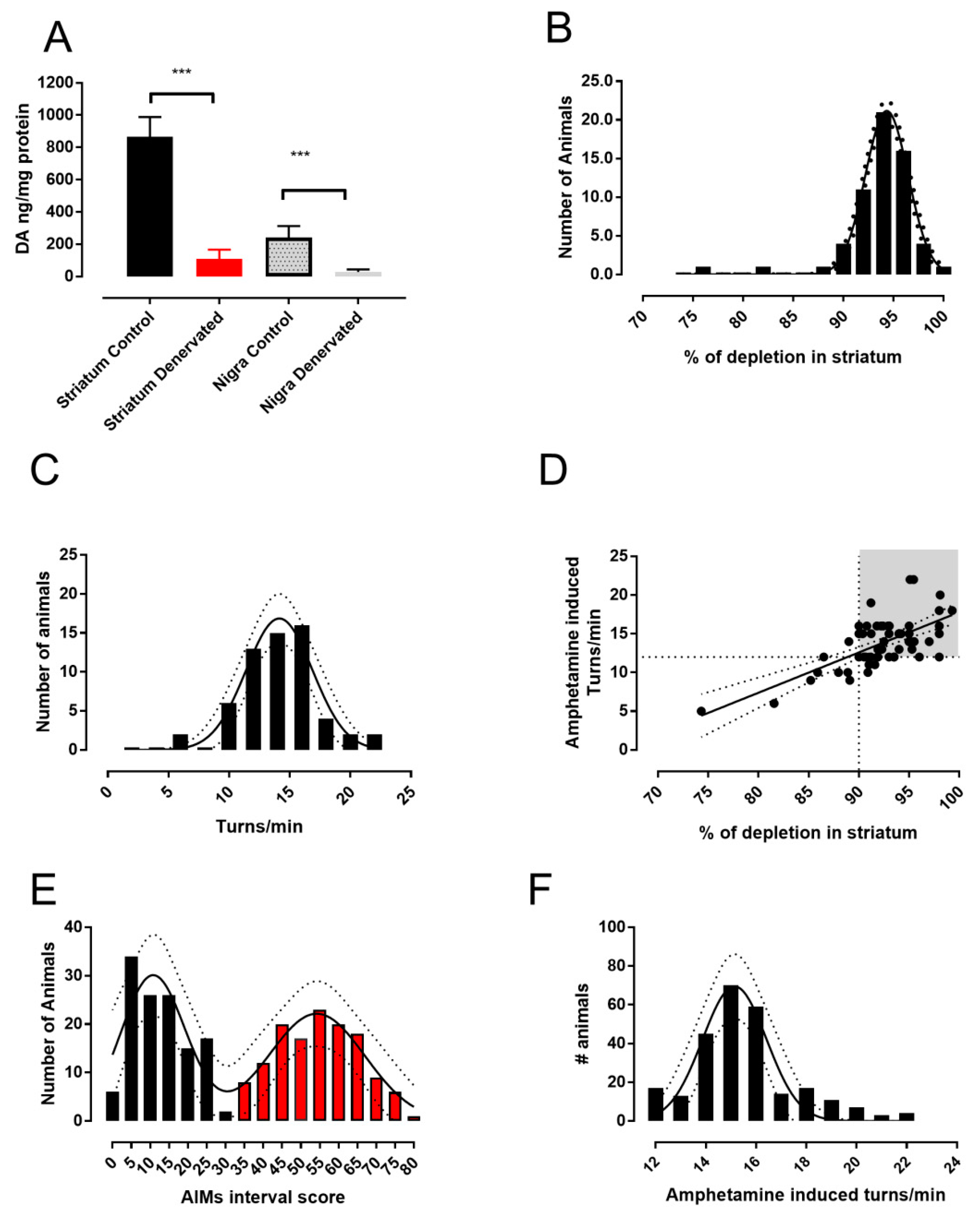 Biomolecules 09 00431 g001 Biomolecules 09 00431 g001