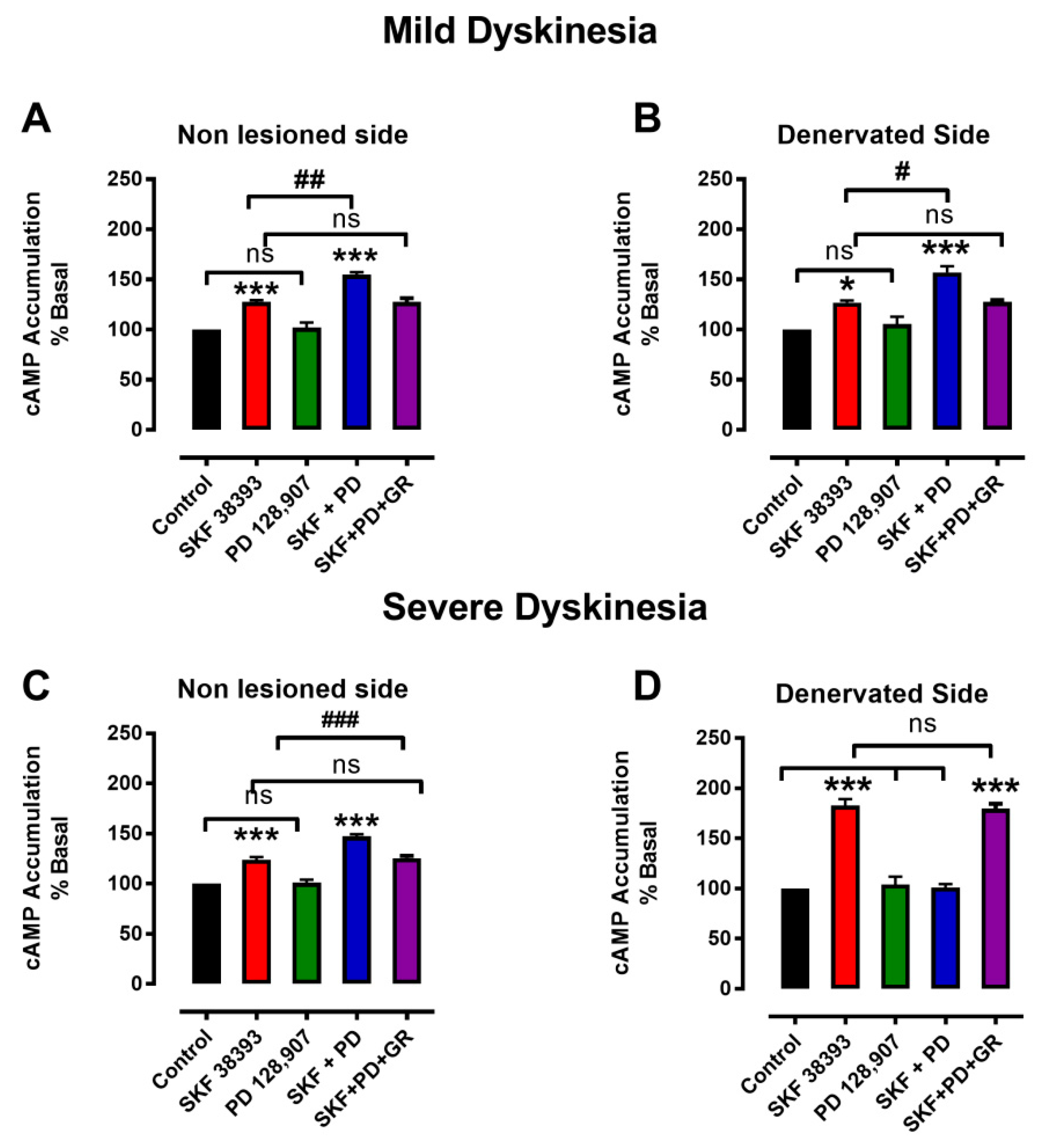 Biomolecules 09 00431 g003 Biomolecules 09 00431 g003