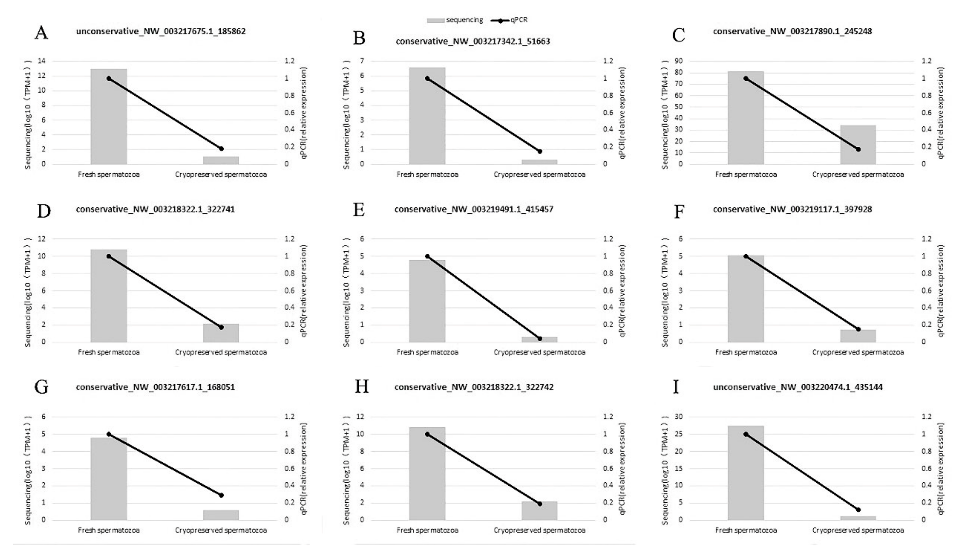 Biomolecules 09 00432 g001