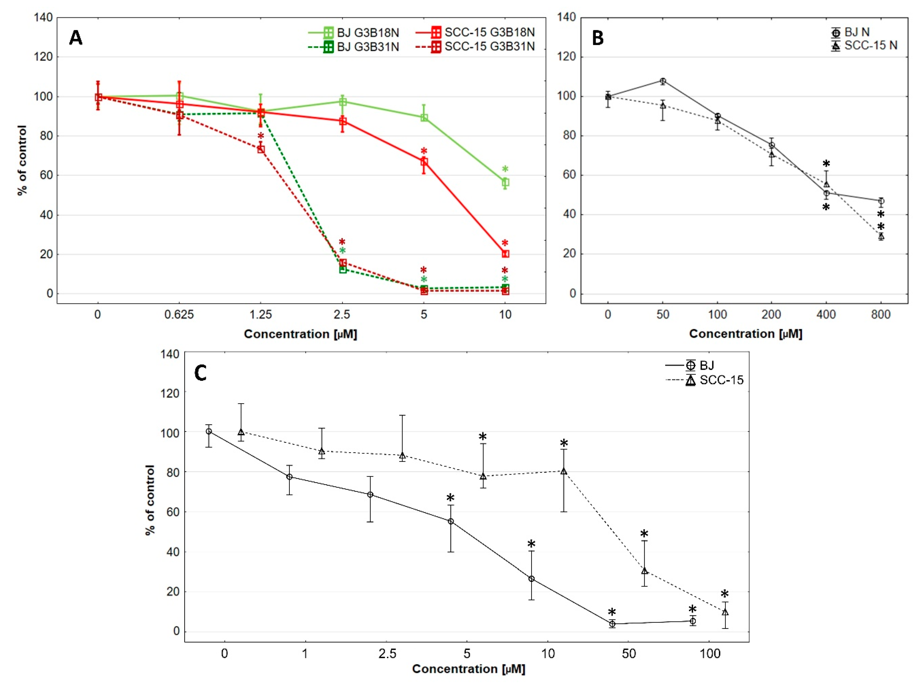 Biomolecules 09 00437 g002 Biomolecules 09 00437 g002