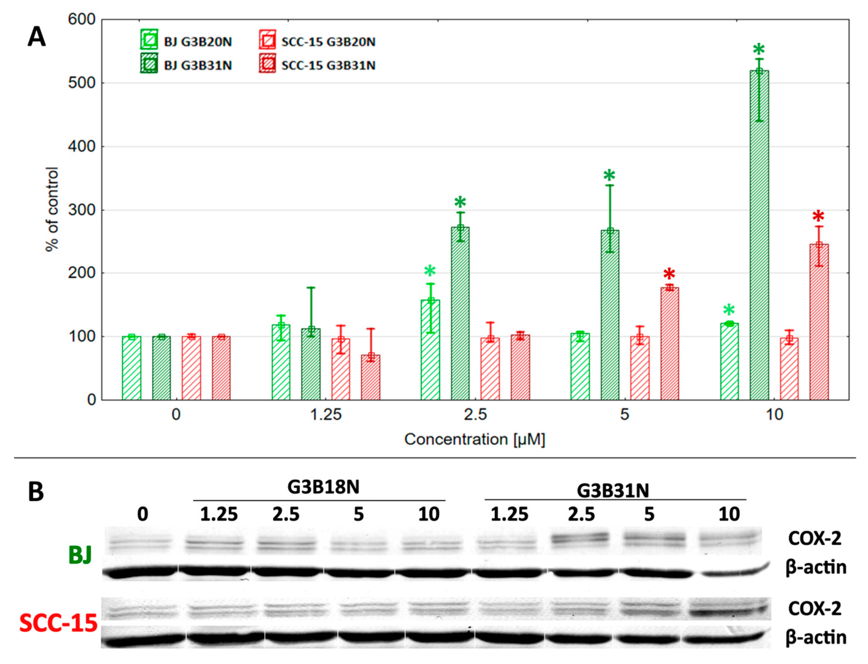 Biomolecules 09 00437 g006 Biomolecules 09 00437 g006