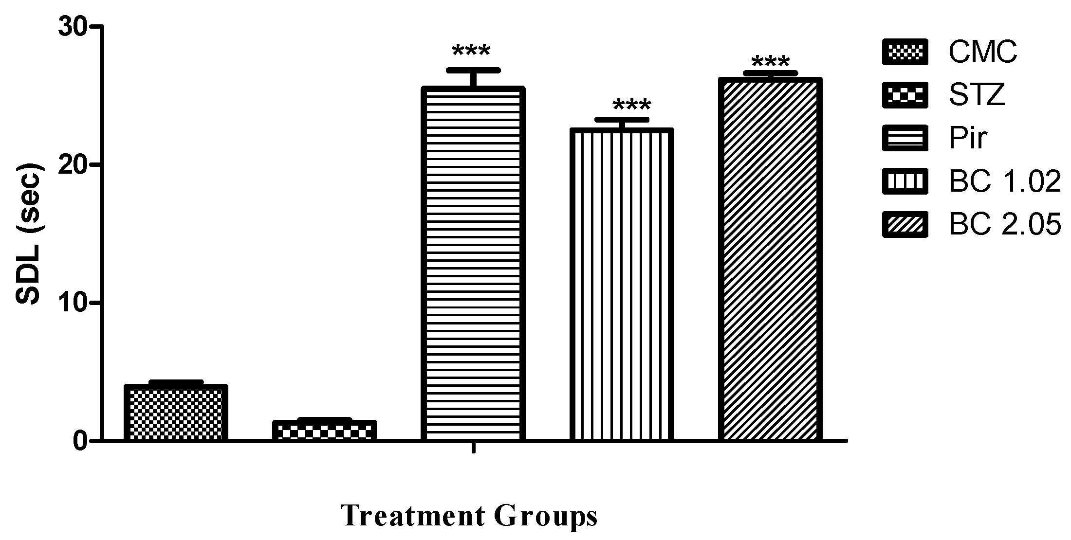 Biomolecules 09 00441 g002