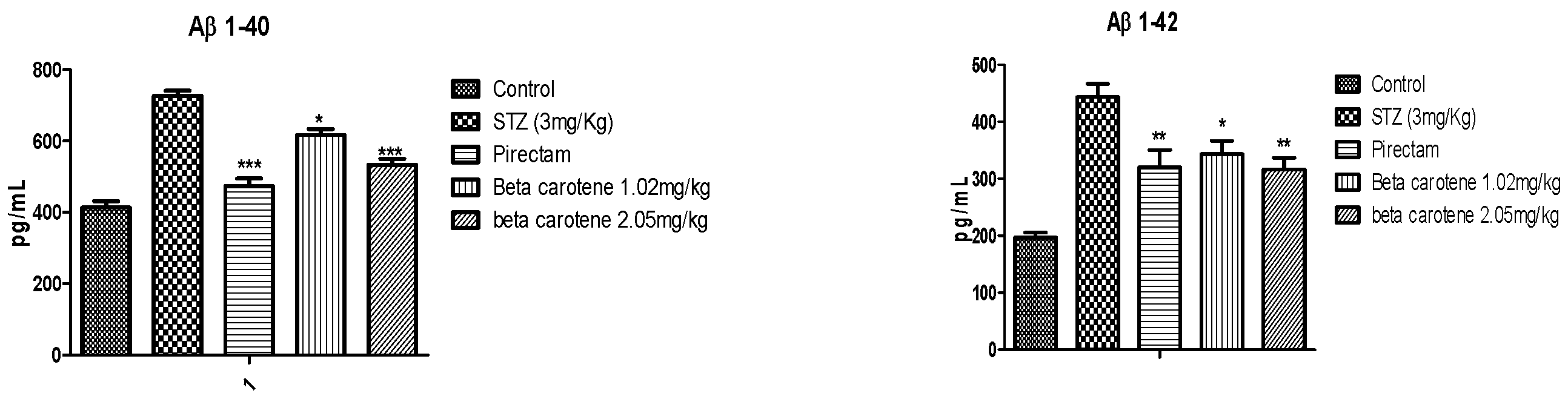 Biomolecules 09 00441 g004