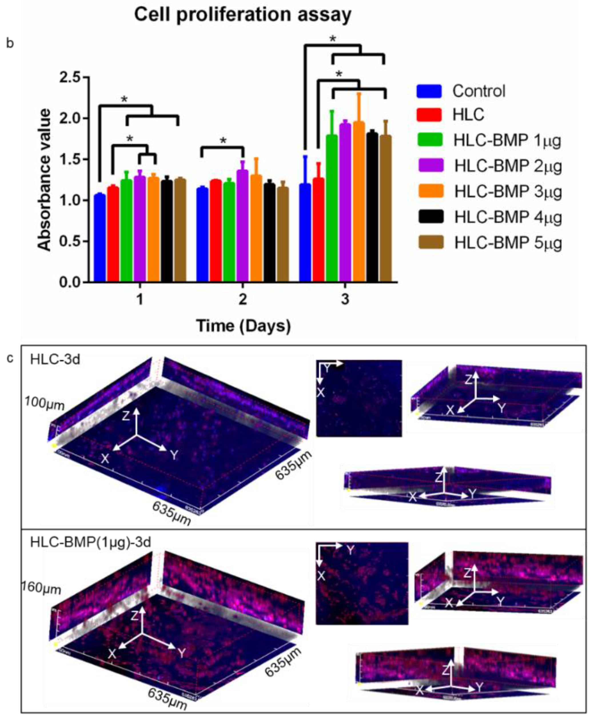 Biomolecules 09 00450 g003b Biomolecules 09 00450 g003b