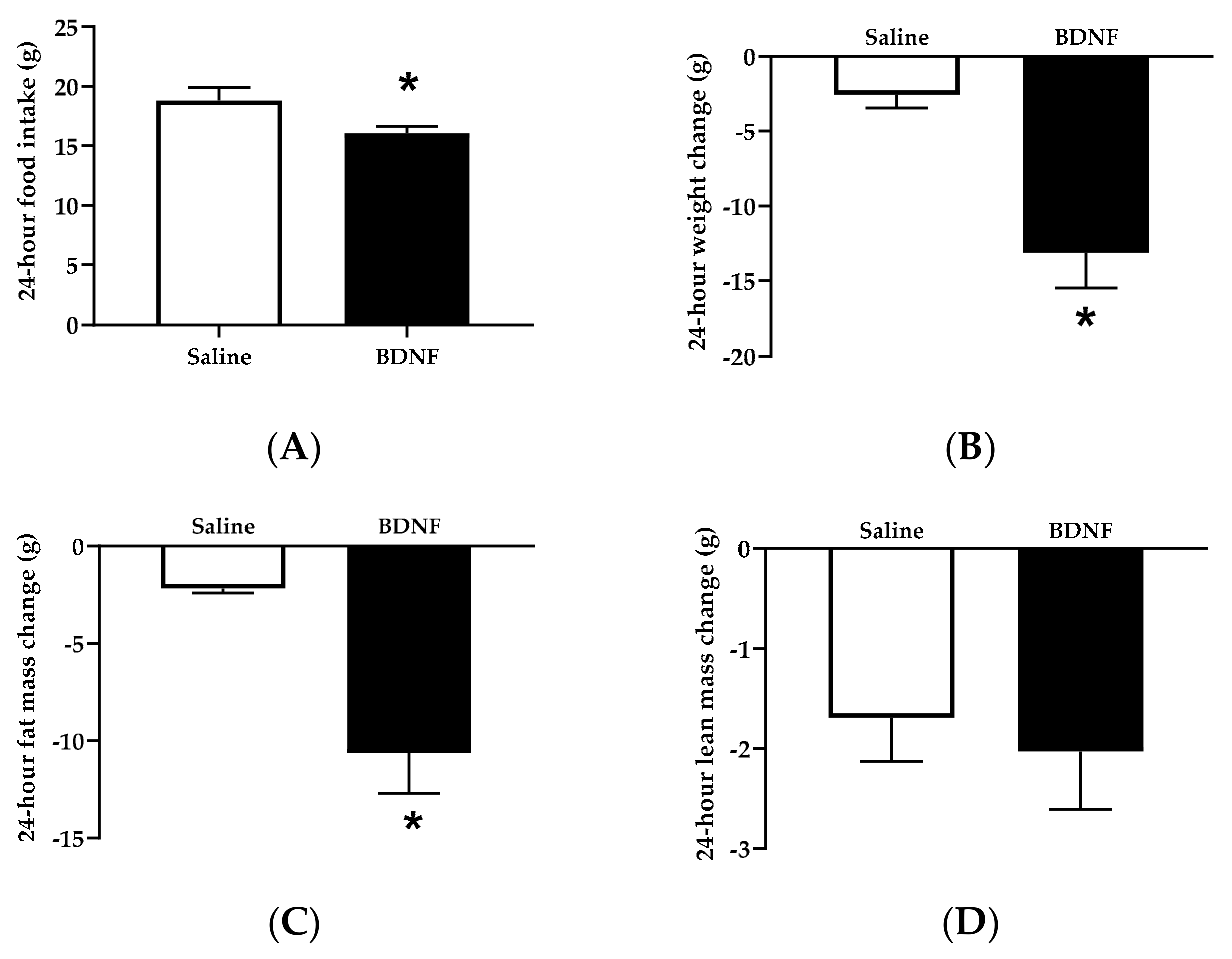 Biomolecules 09 00452 g001