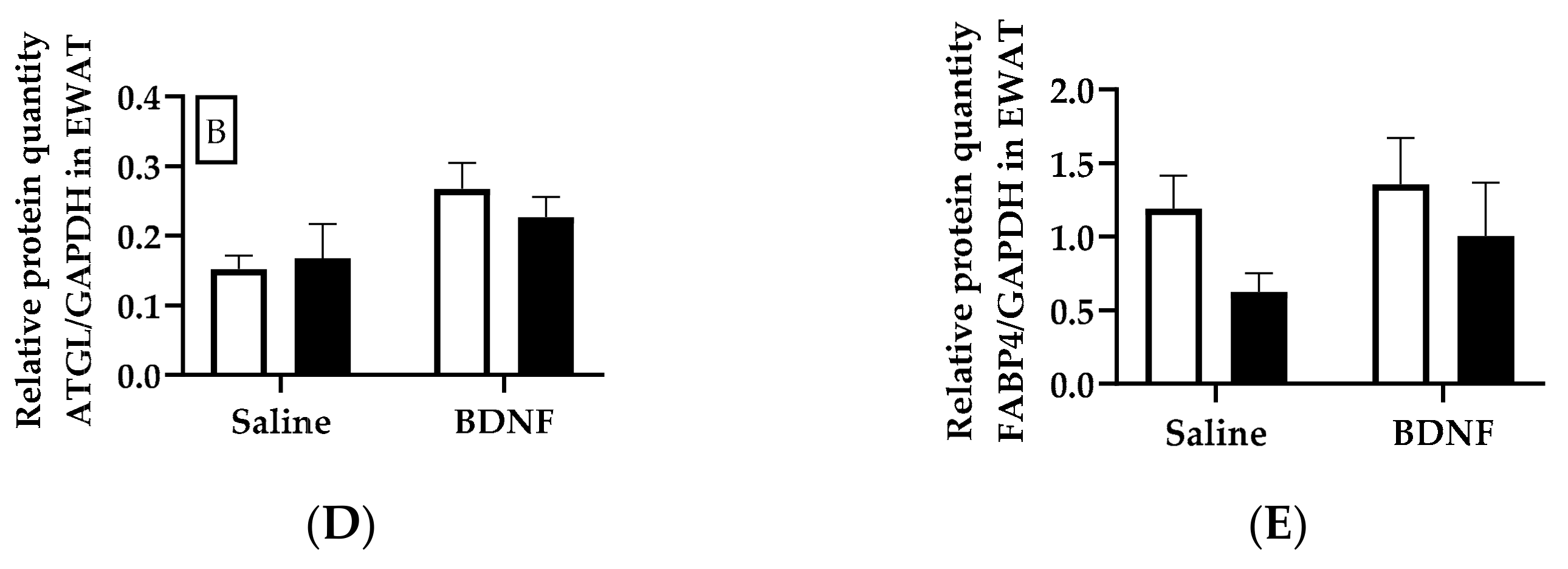 Biomolecules 09 00452 g004b