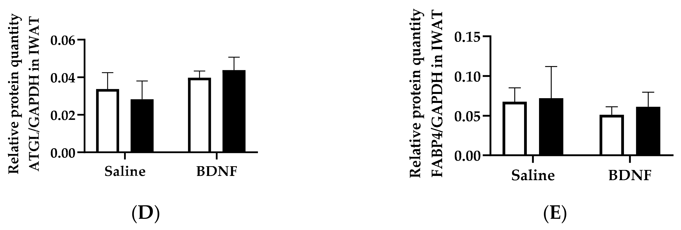Biomolecules 09 00452 g005b